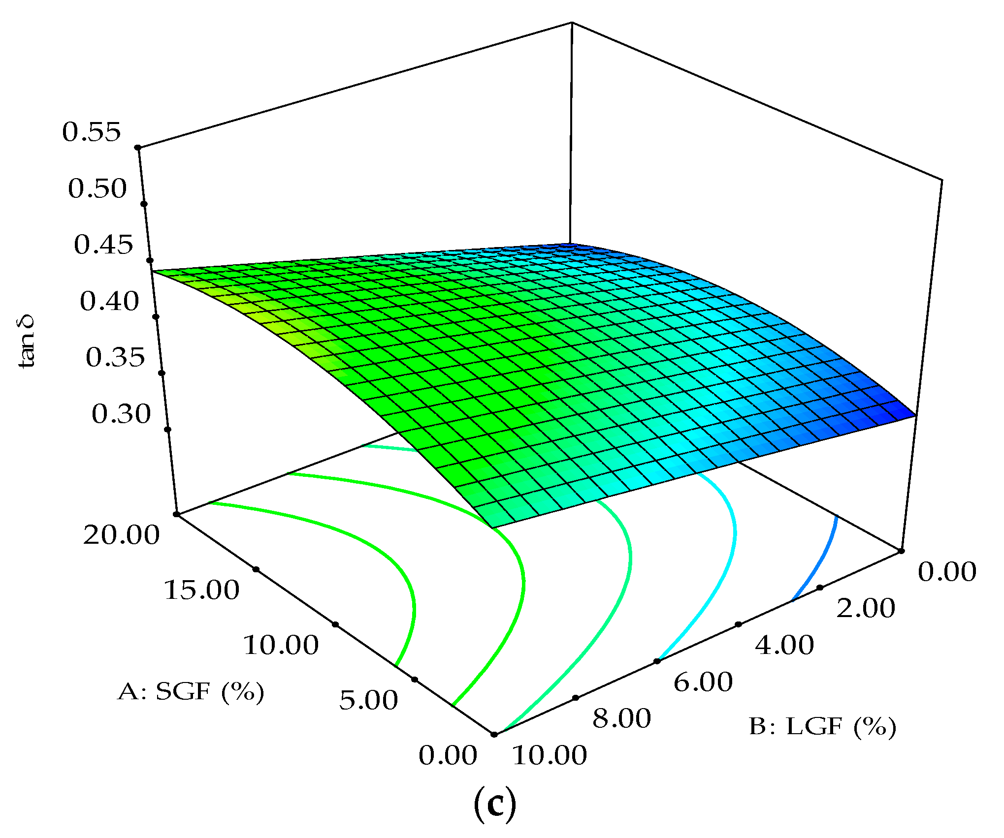 Applsci 11 11706 g005b