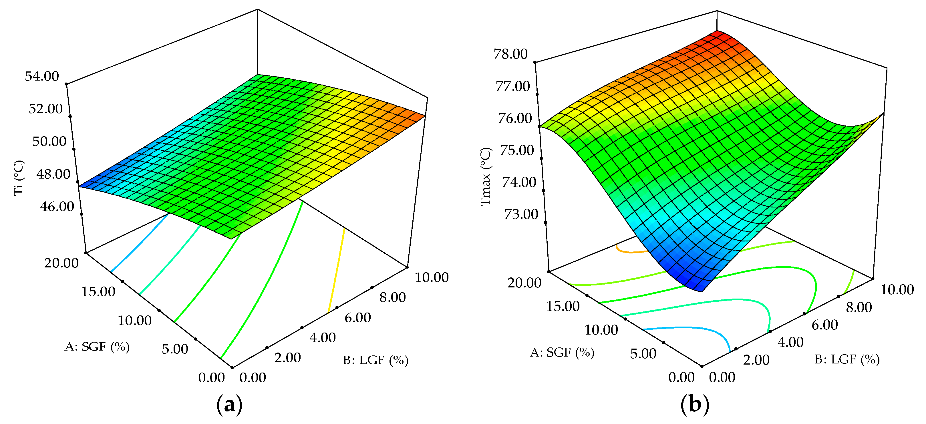 Applsci 11 11706 g006