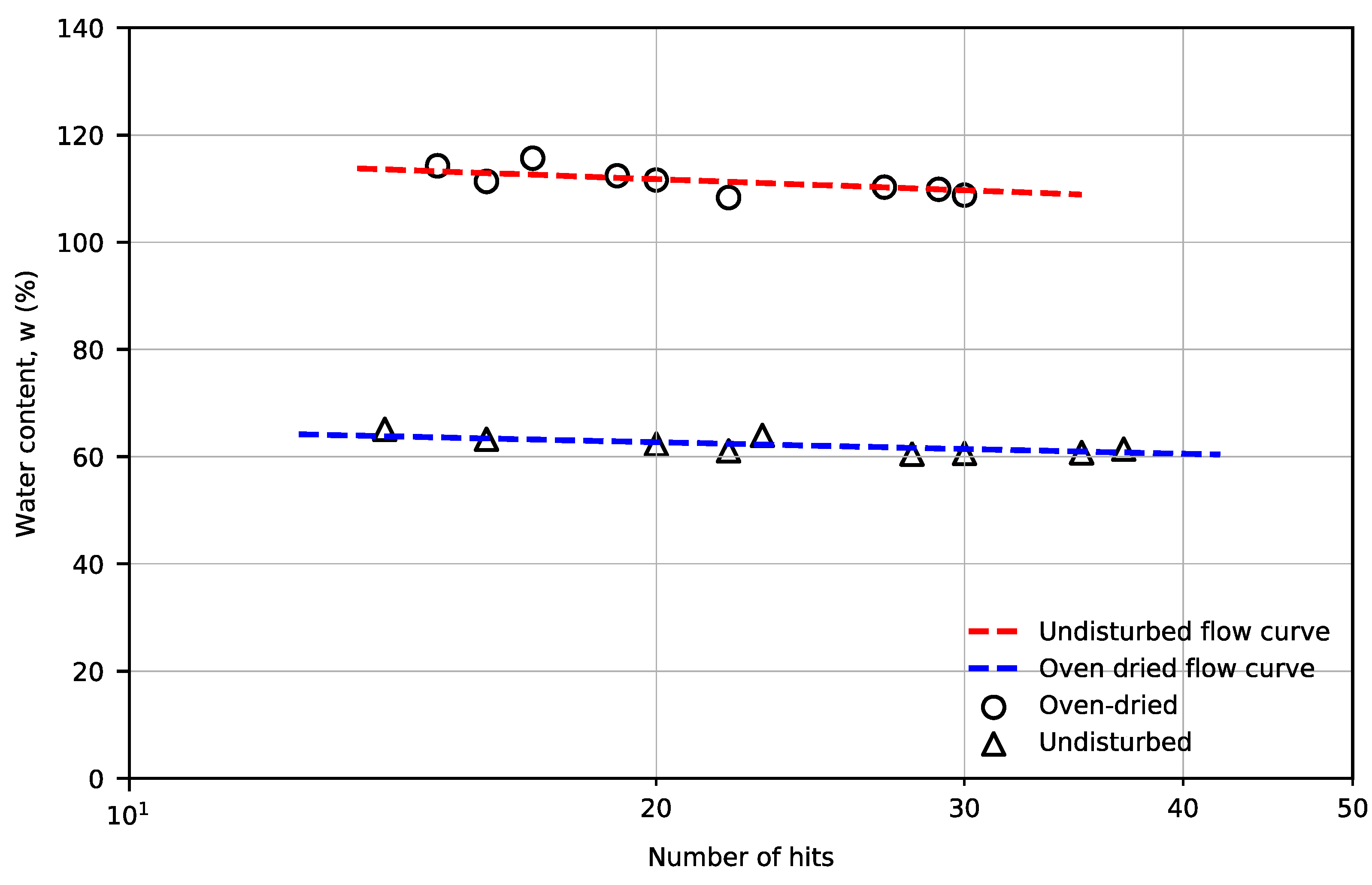 Applsci 11 11708 g003