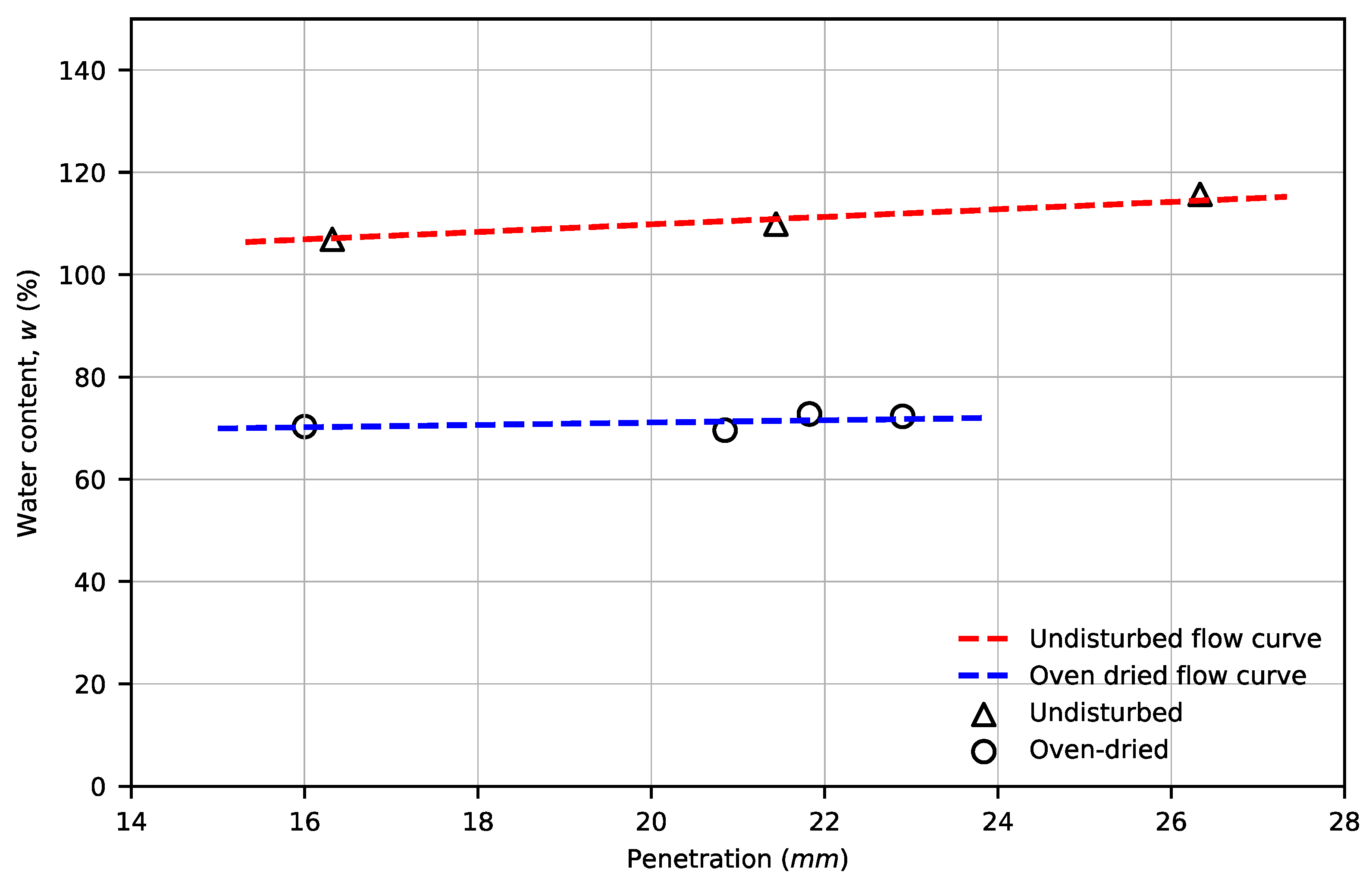 Applsci 11 11708 g005