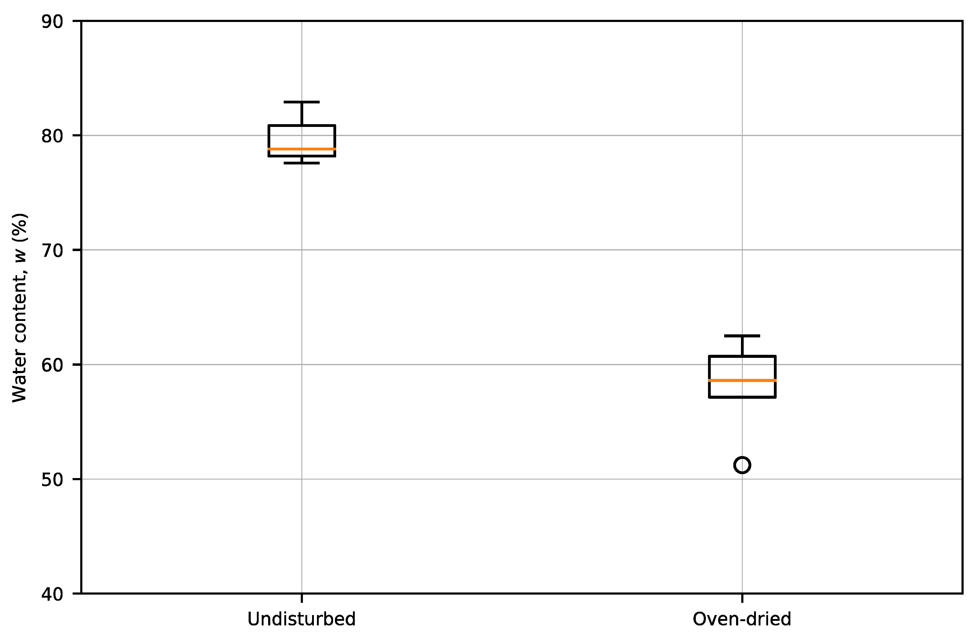 Applsci 11 11708 g006