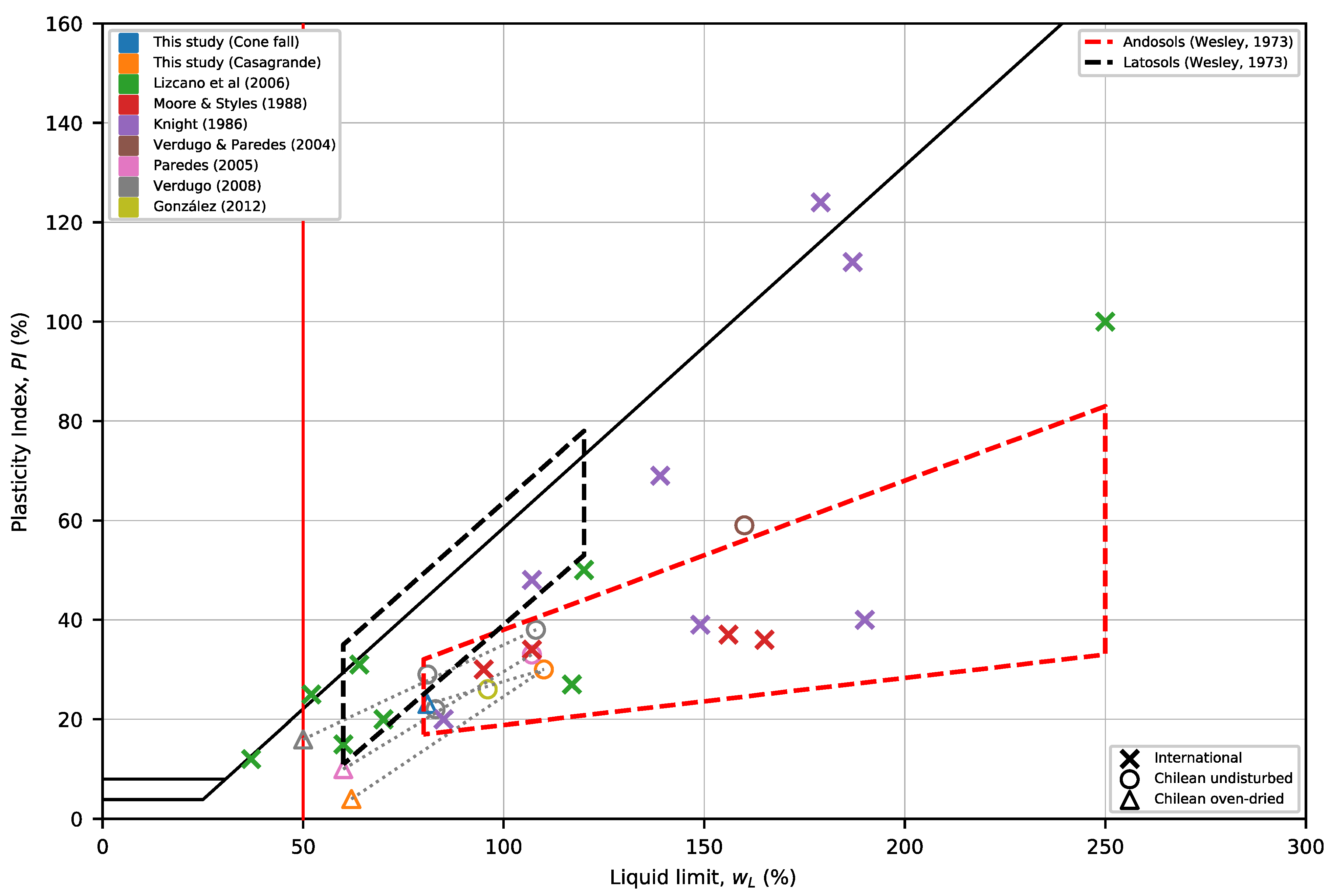 Applsci 11 11708 g007