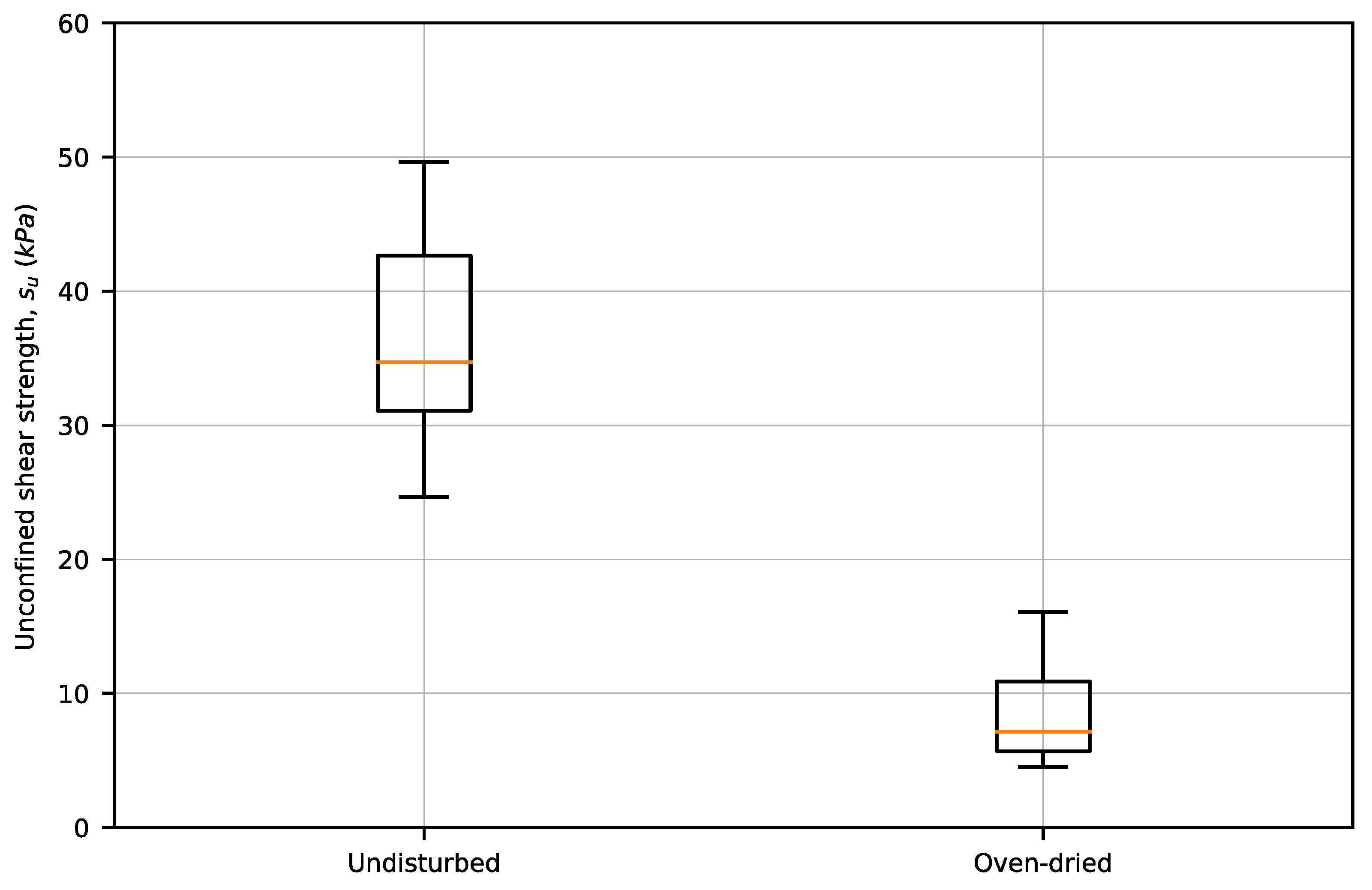 Applsci 11 11708 g012