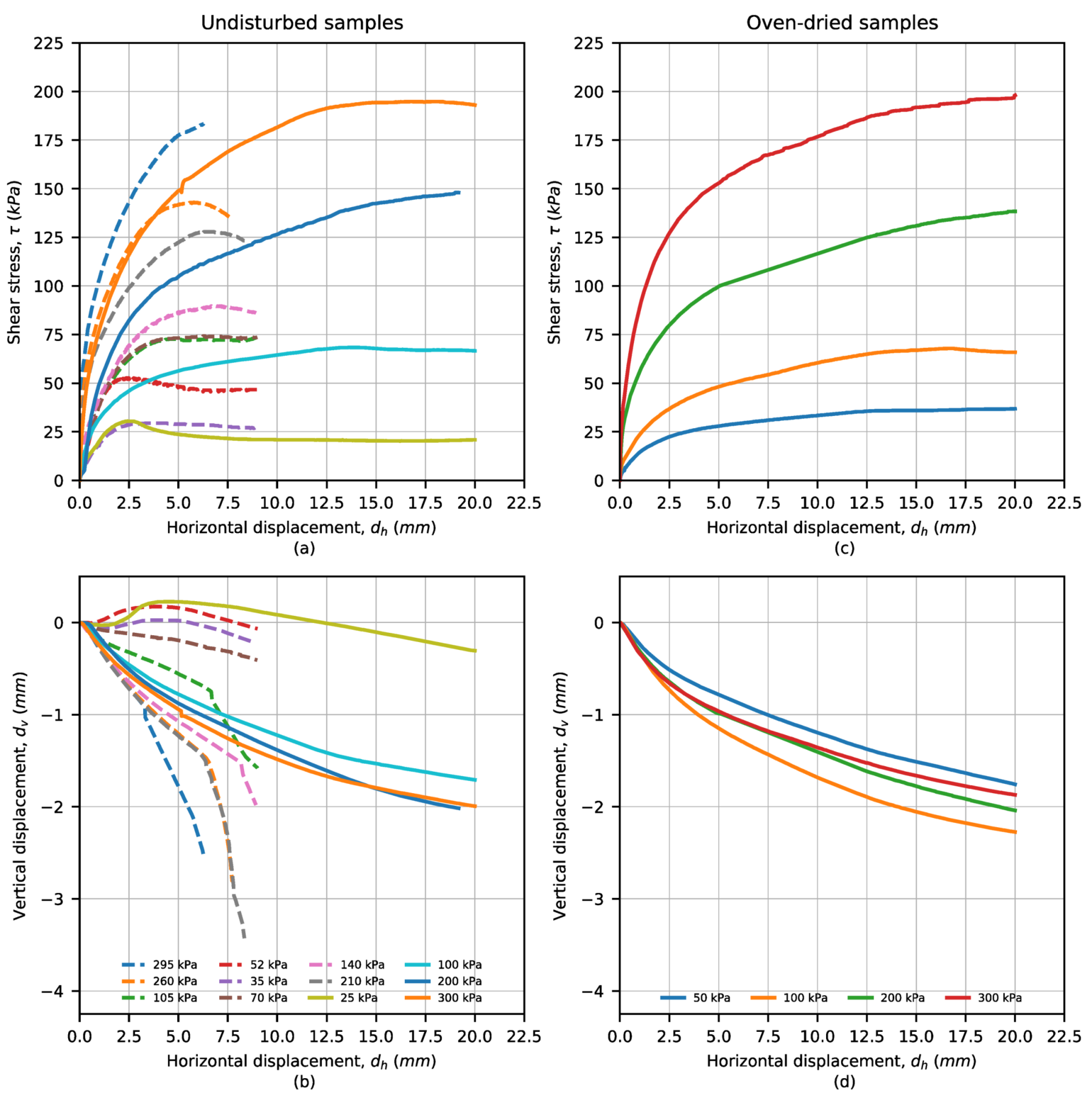 Applsci 11 11708 g013