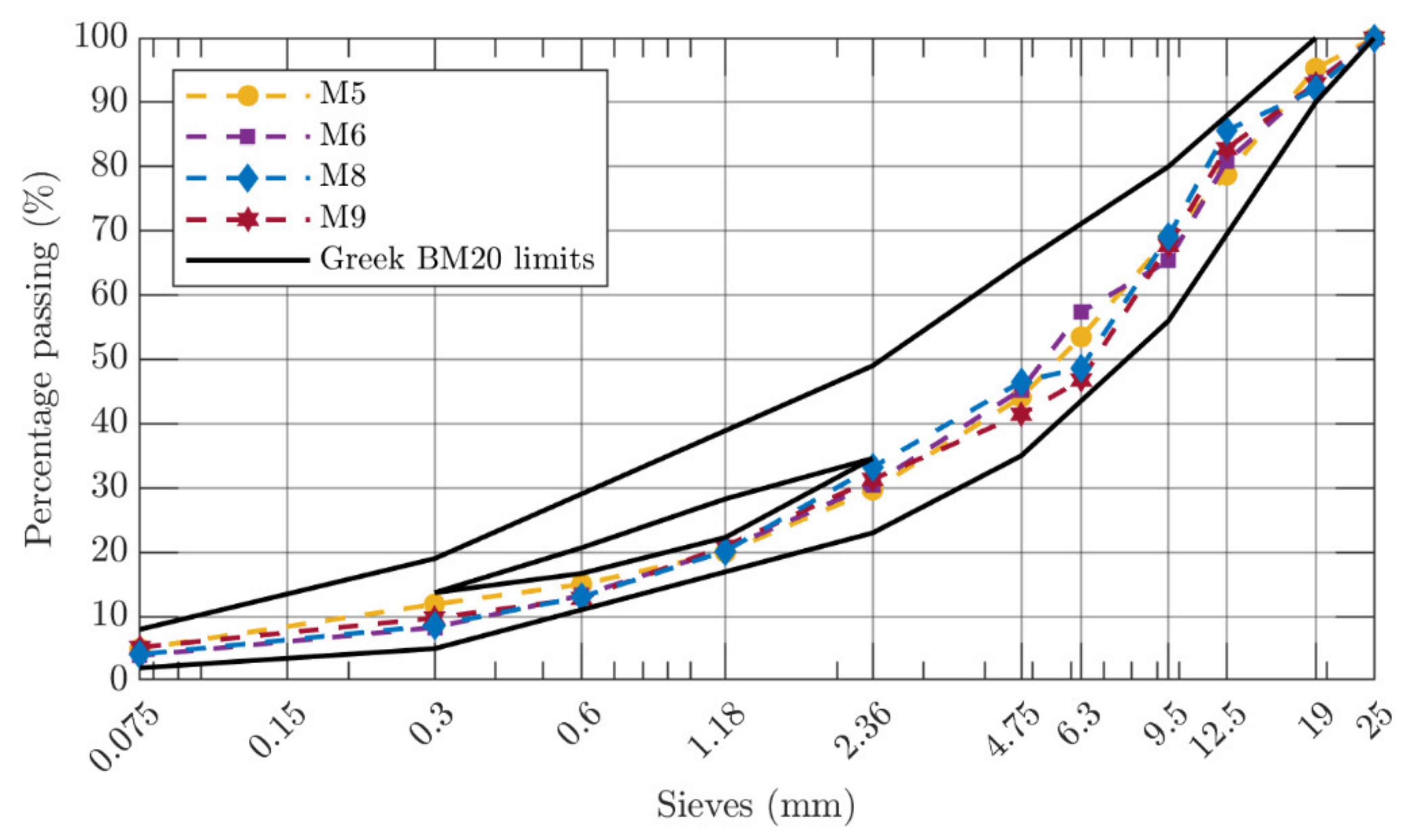 Applsci 11 11710 g002