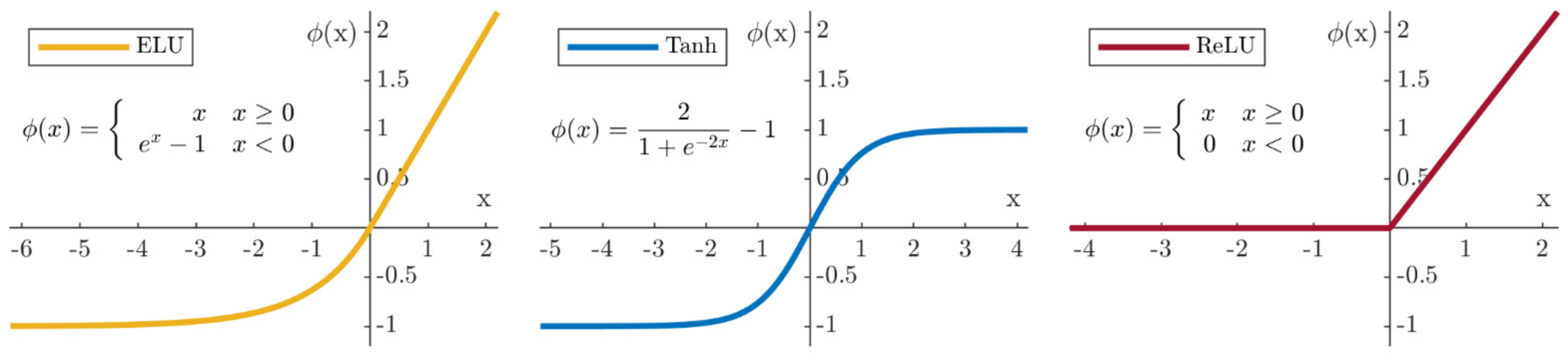 Applsci 11 11710 g005