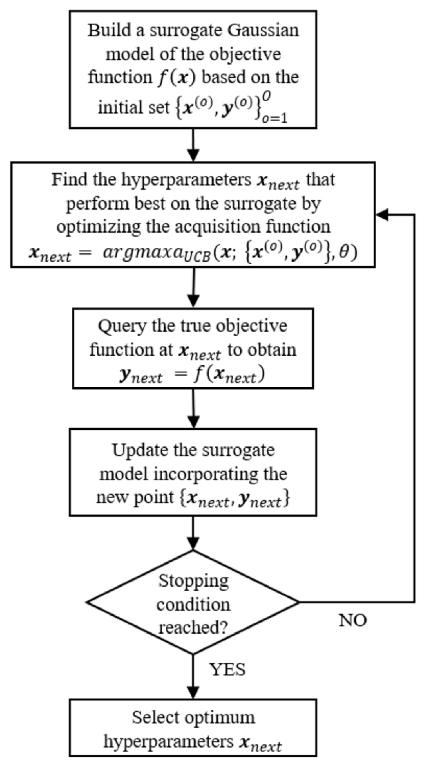 Applsci 11 11710 g006