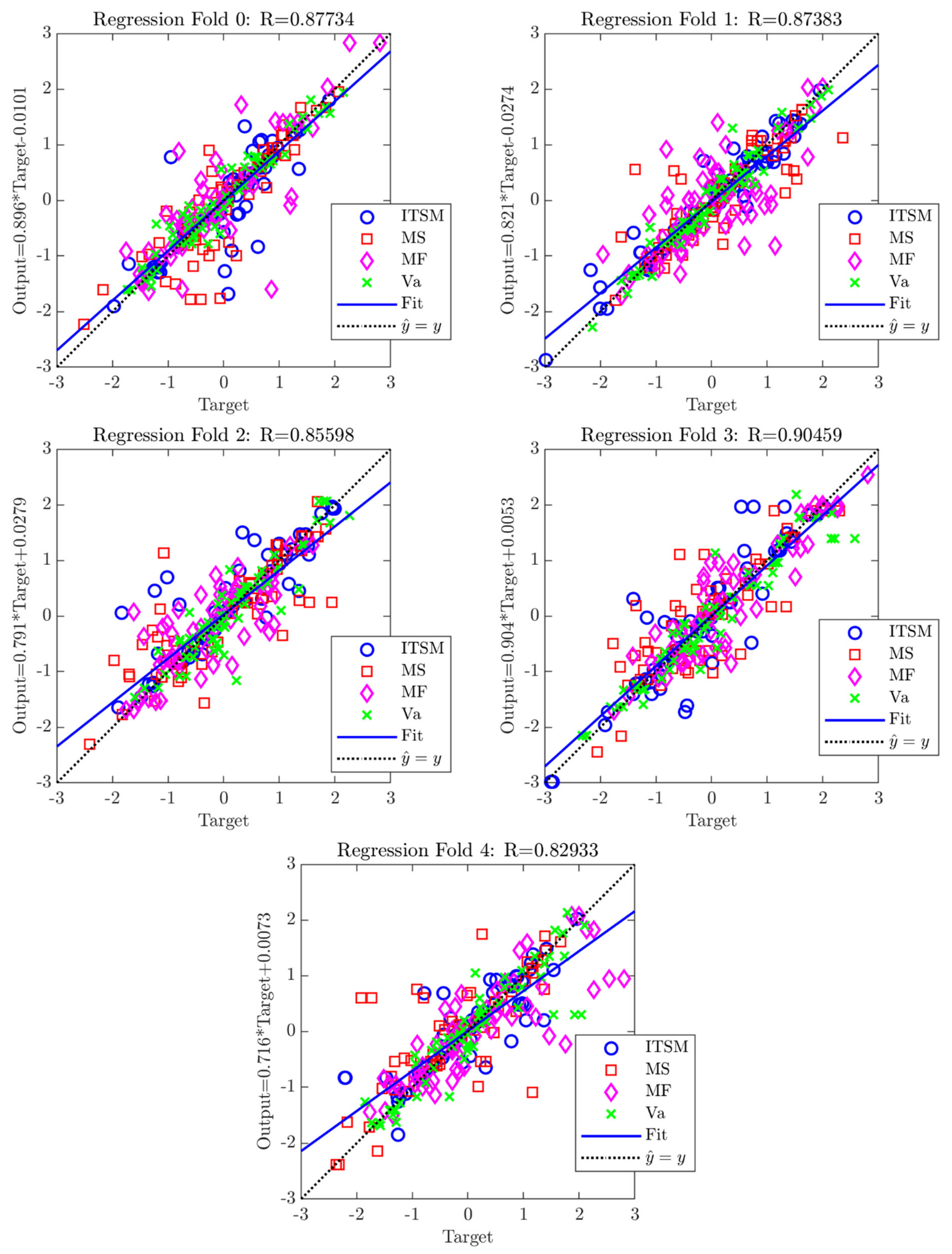 Applsci 11 11710 g009