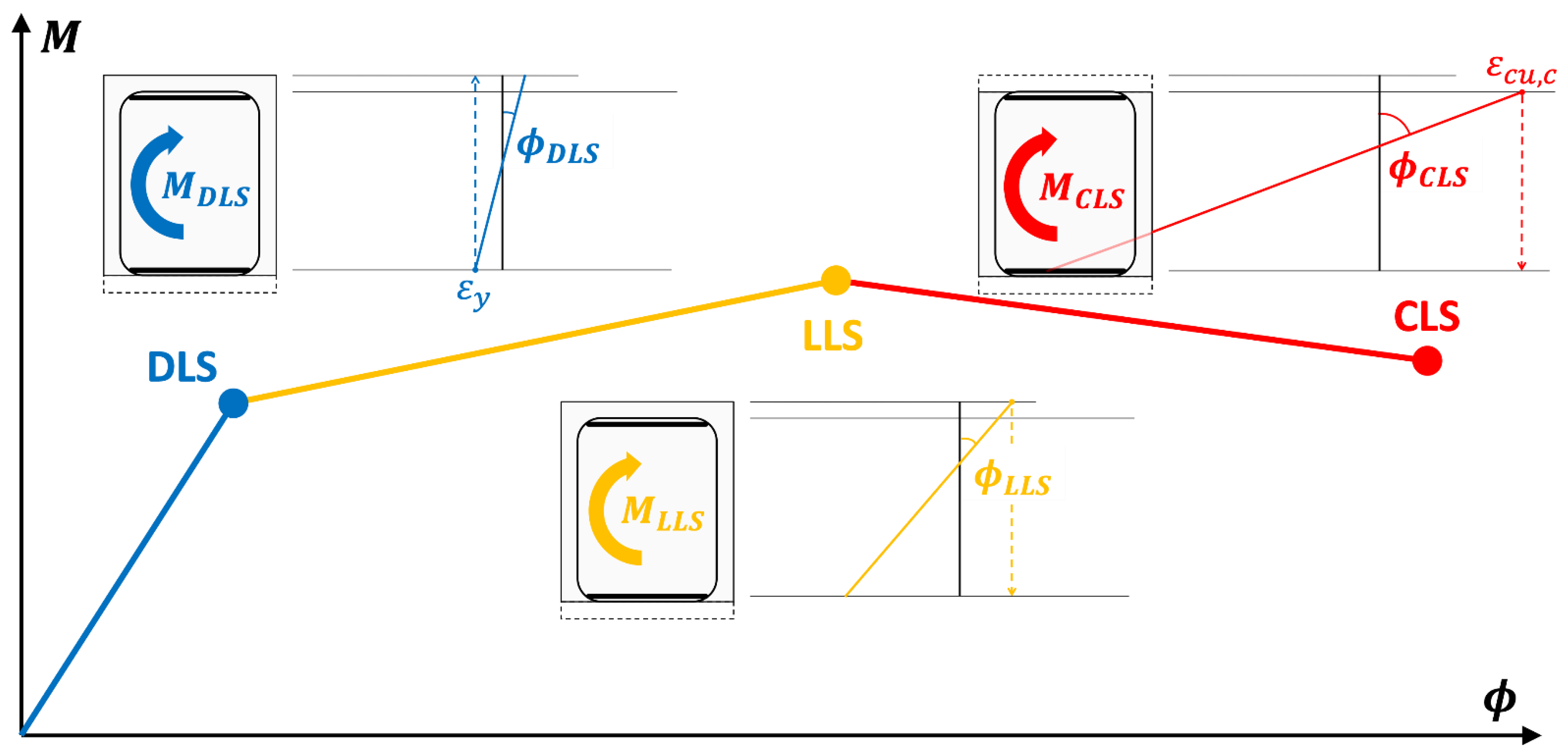 Applsci 11 11711 g002