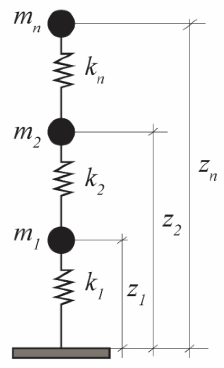 Applsci 11 11711 g004