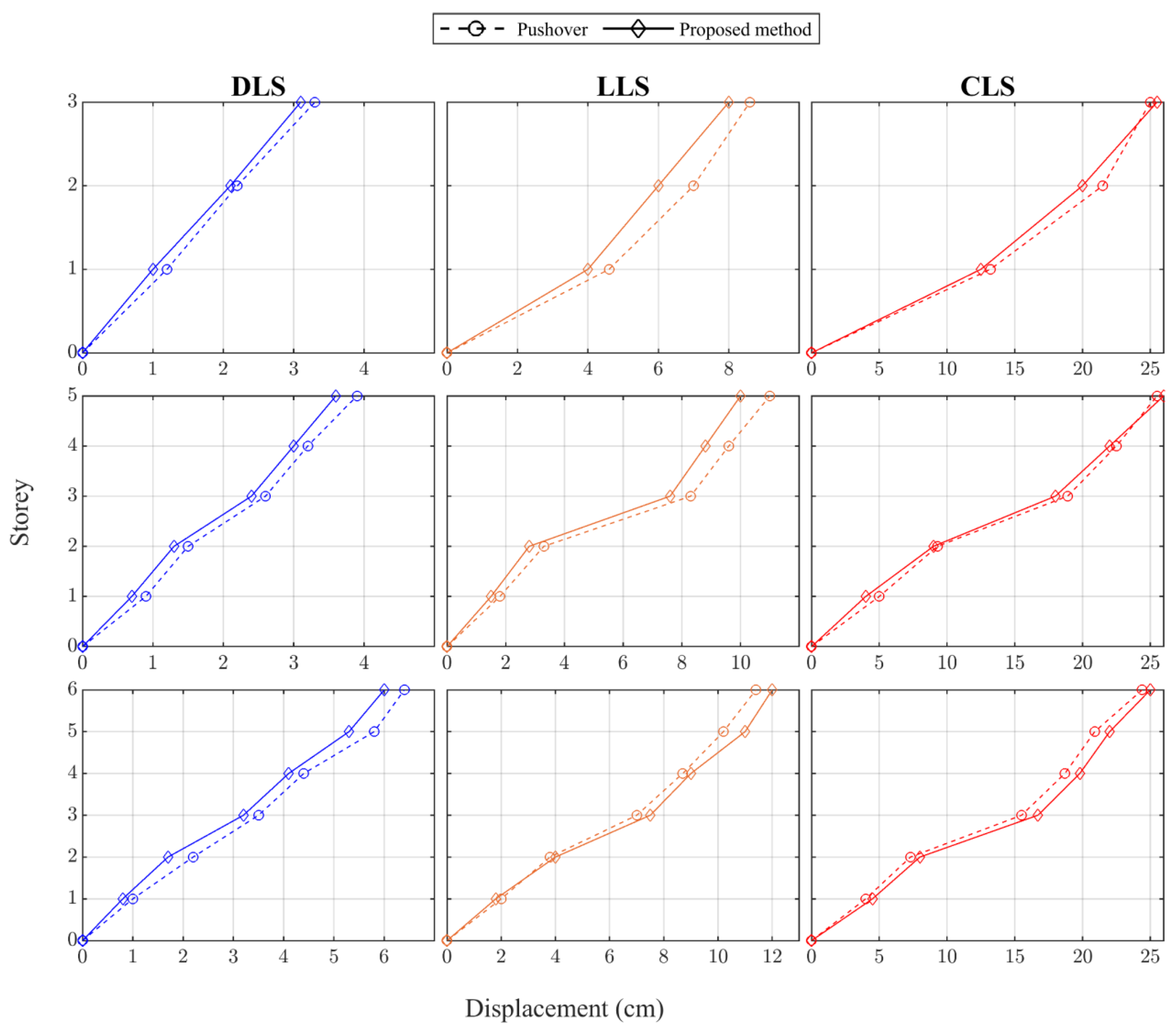 Applsci 11 11711 g006