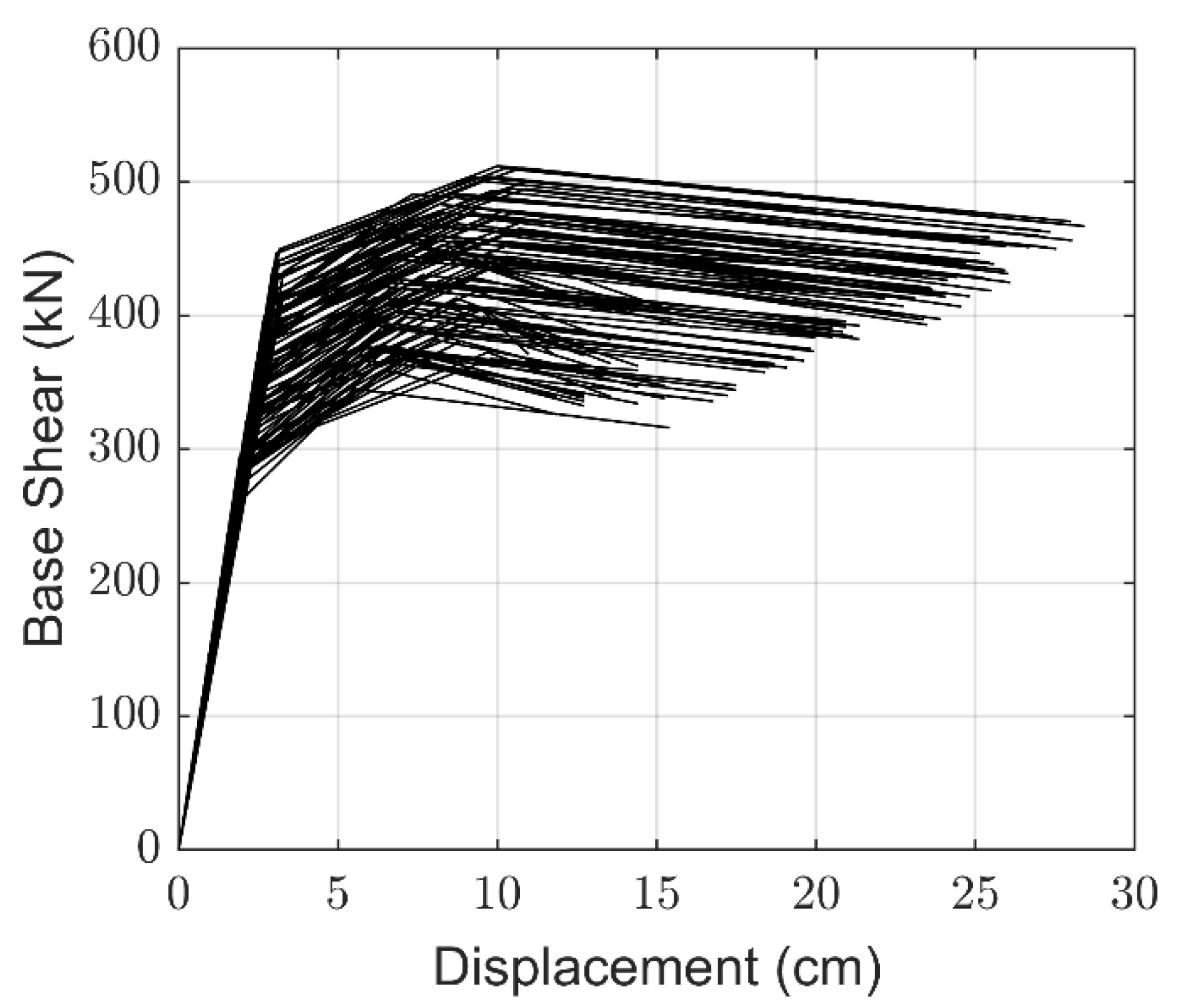 Applsci 11 11711 g008