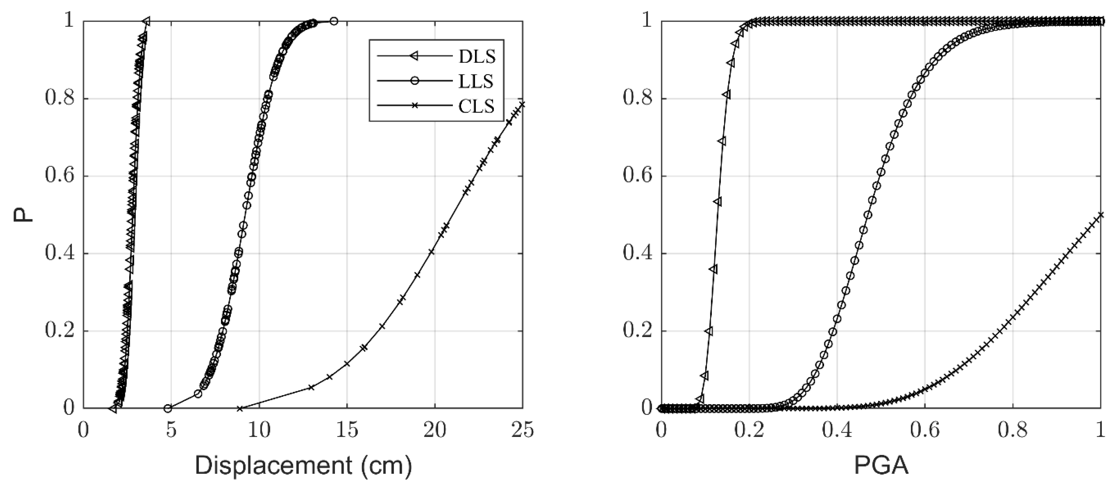 Applsci 11 11711 g009