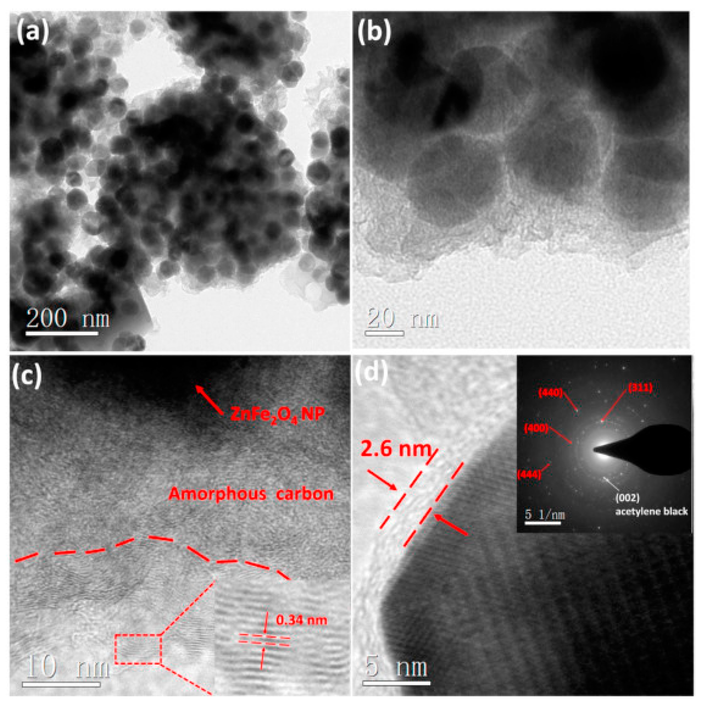 Applsci 11 11713 g004