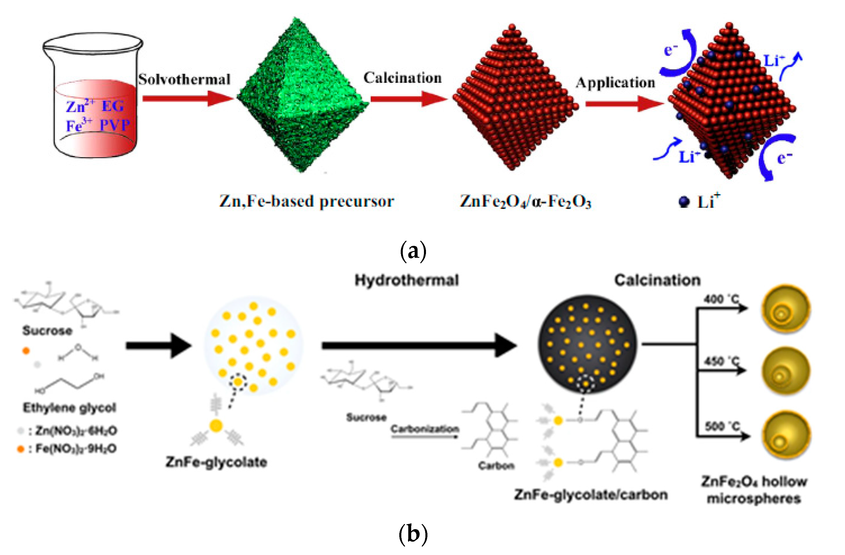 Applsci 11 11713 g005