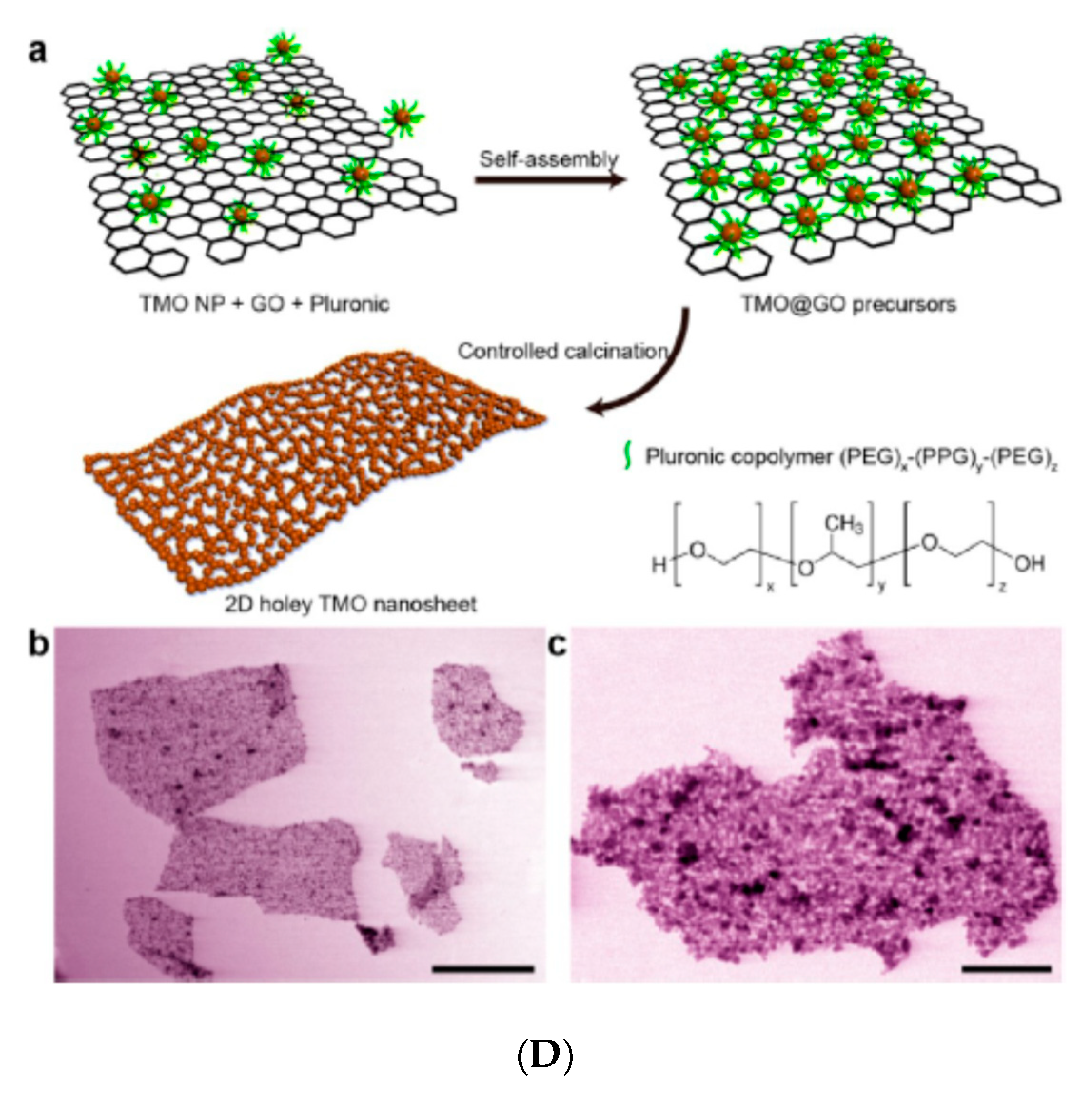 Applsci 11 11713 g008b