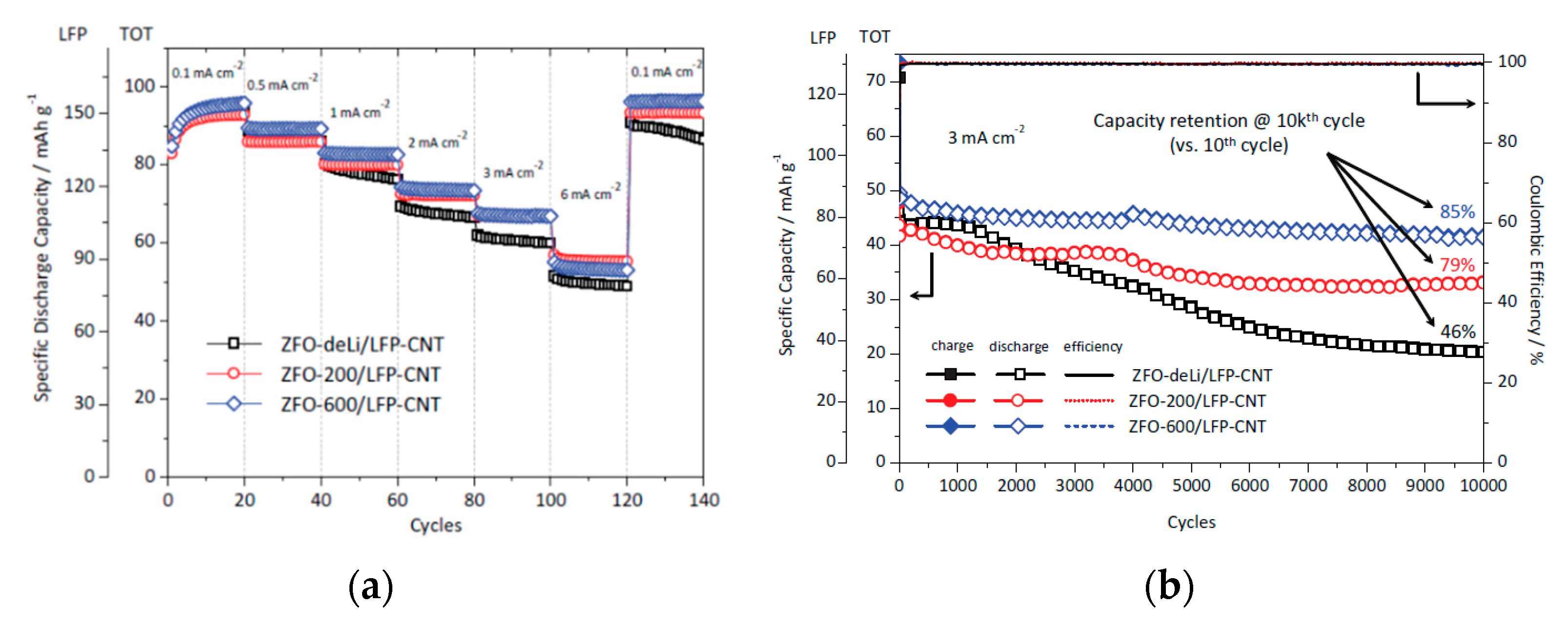 Applsci 11 11713 g010