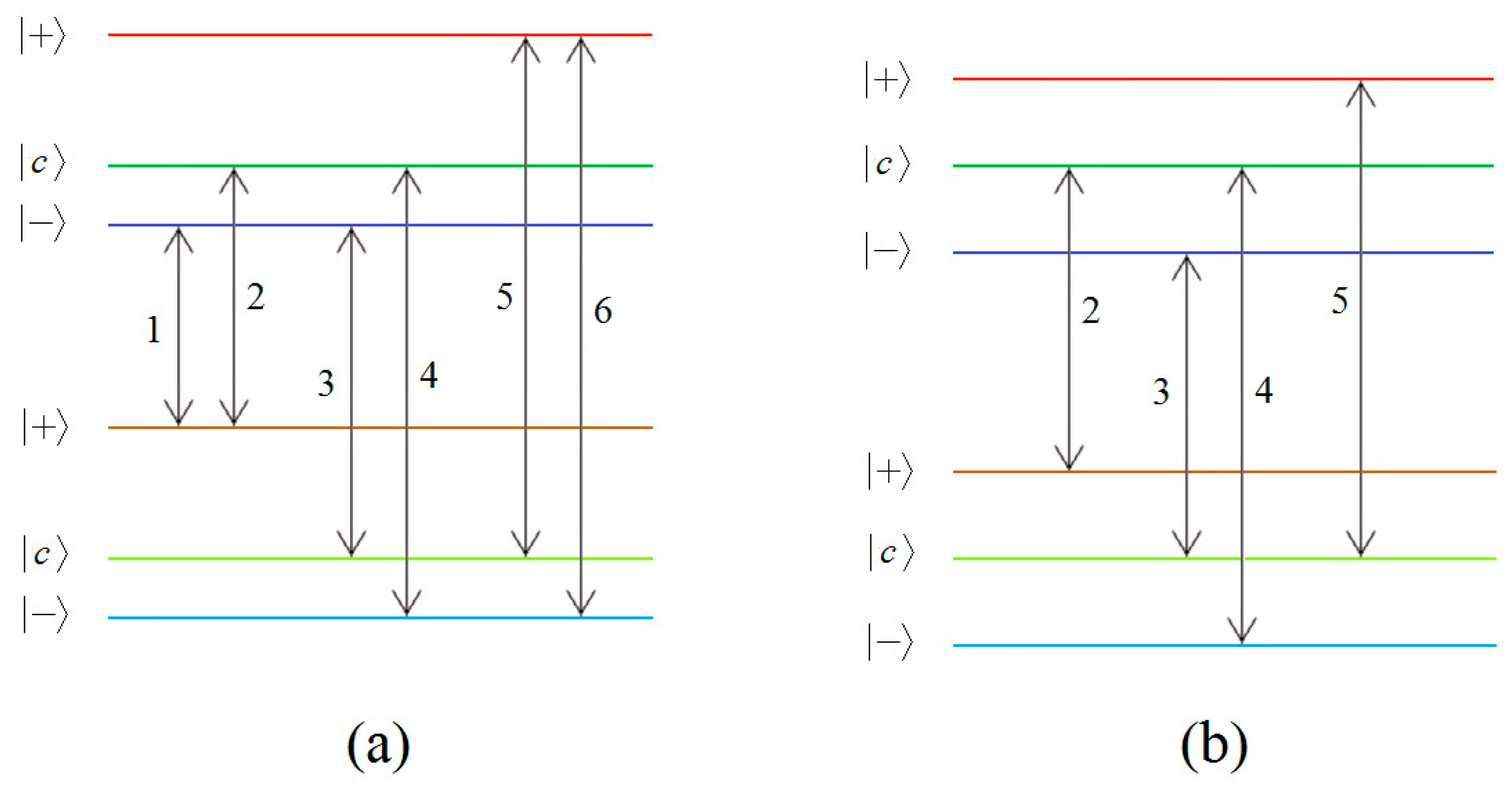 Applsci 11 11714 g003
