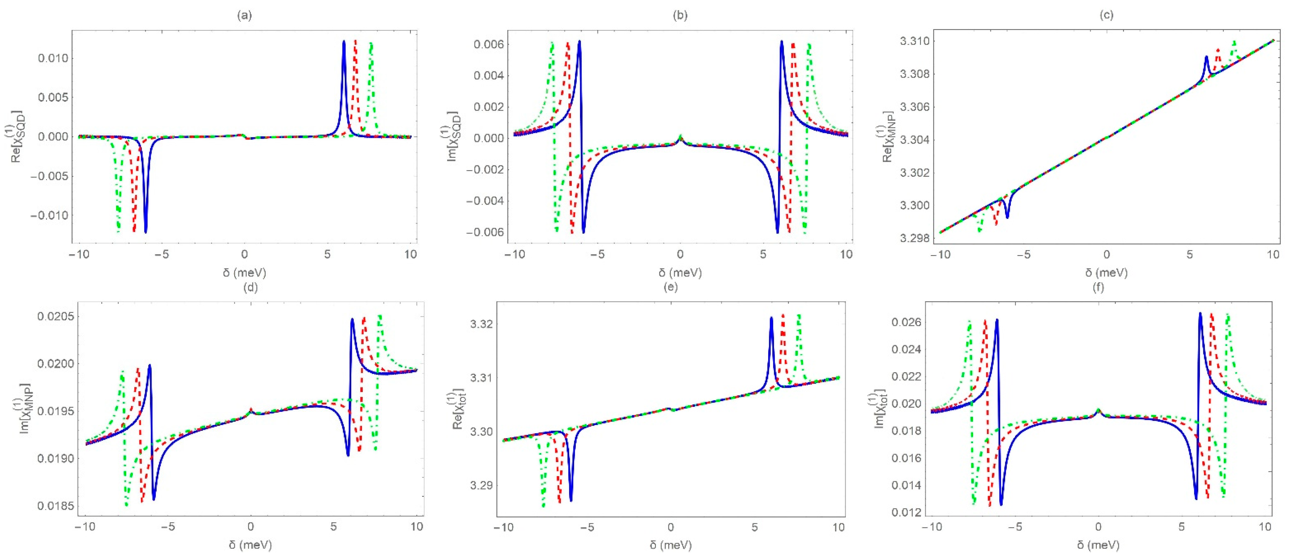 Applsci 11 11714 g004