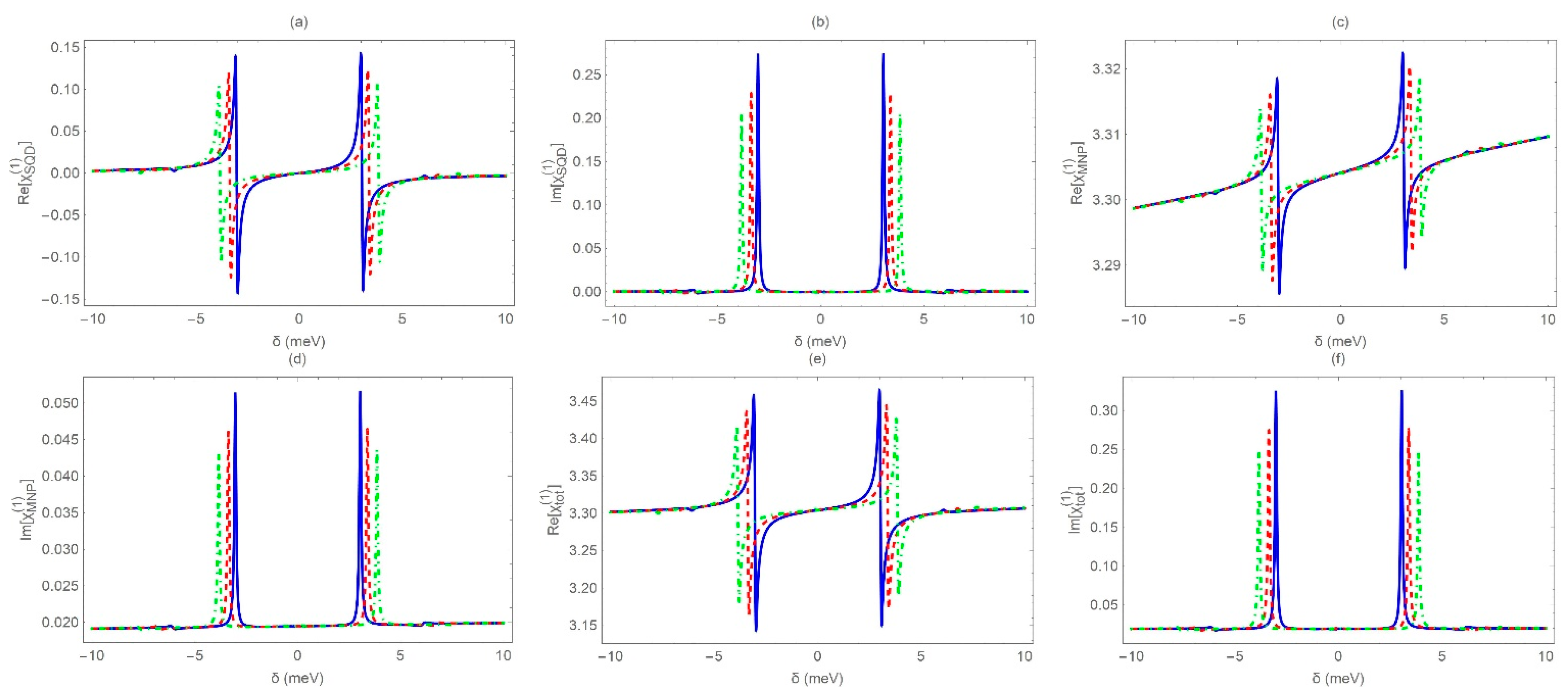 Applsci 11 11714 g005