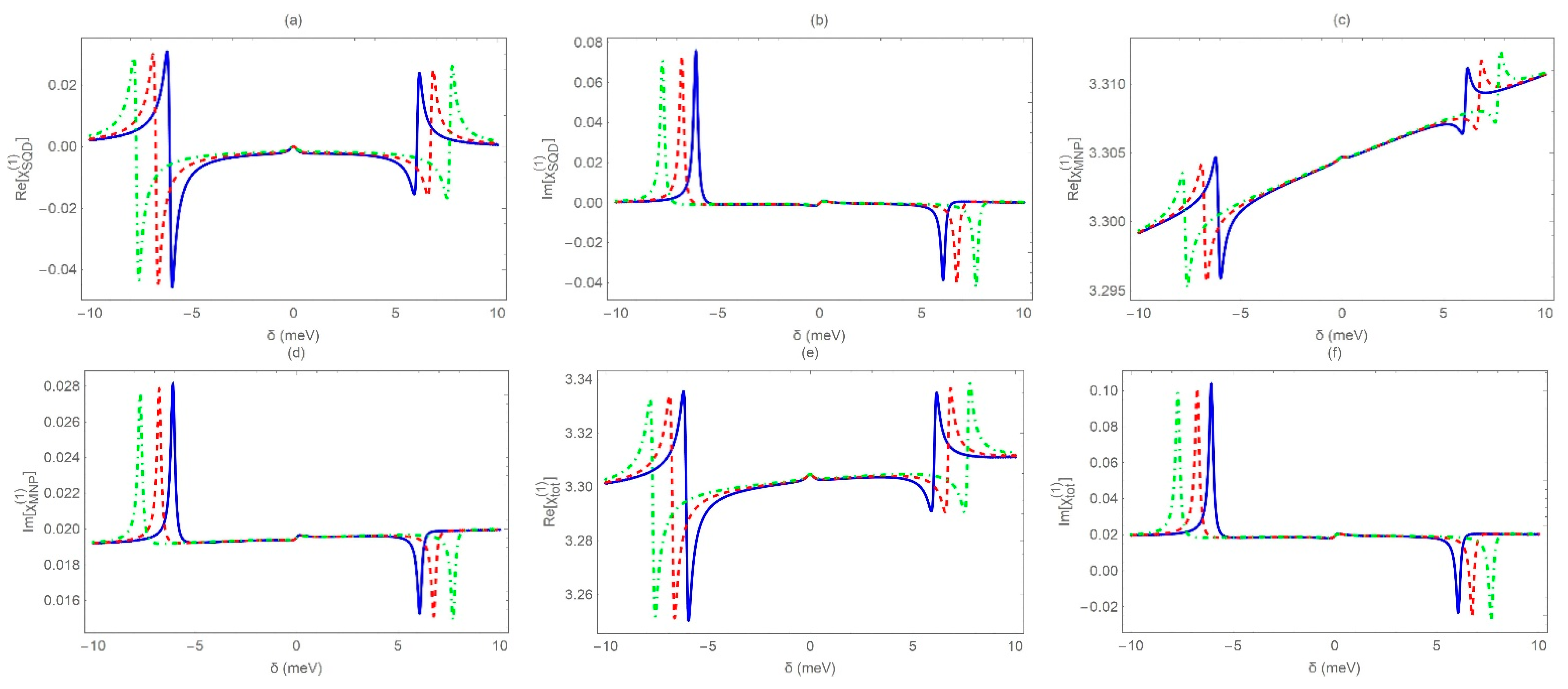 Applsci 11 11714 g007