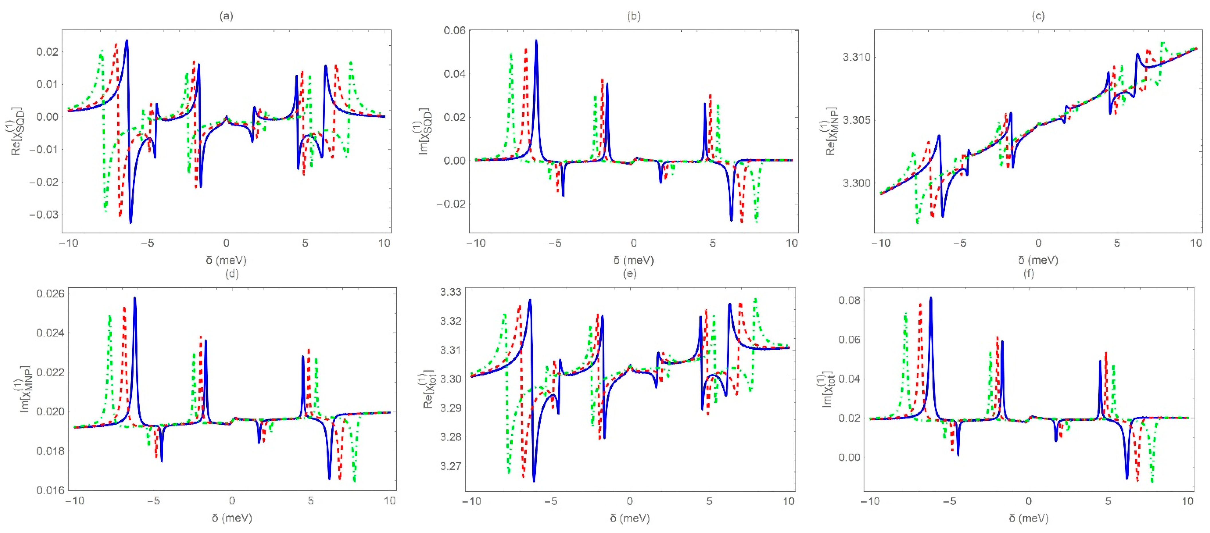 Applsci 11 11714 g008