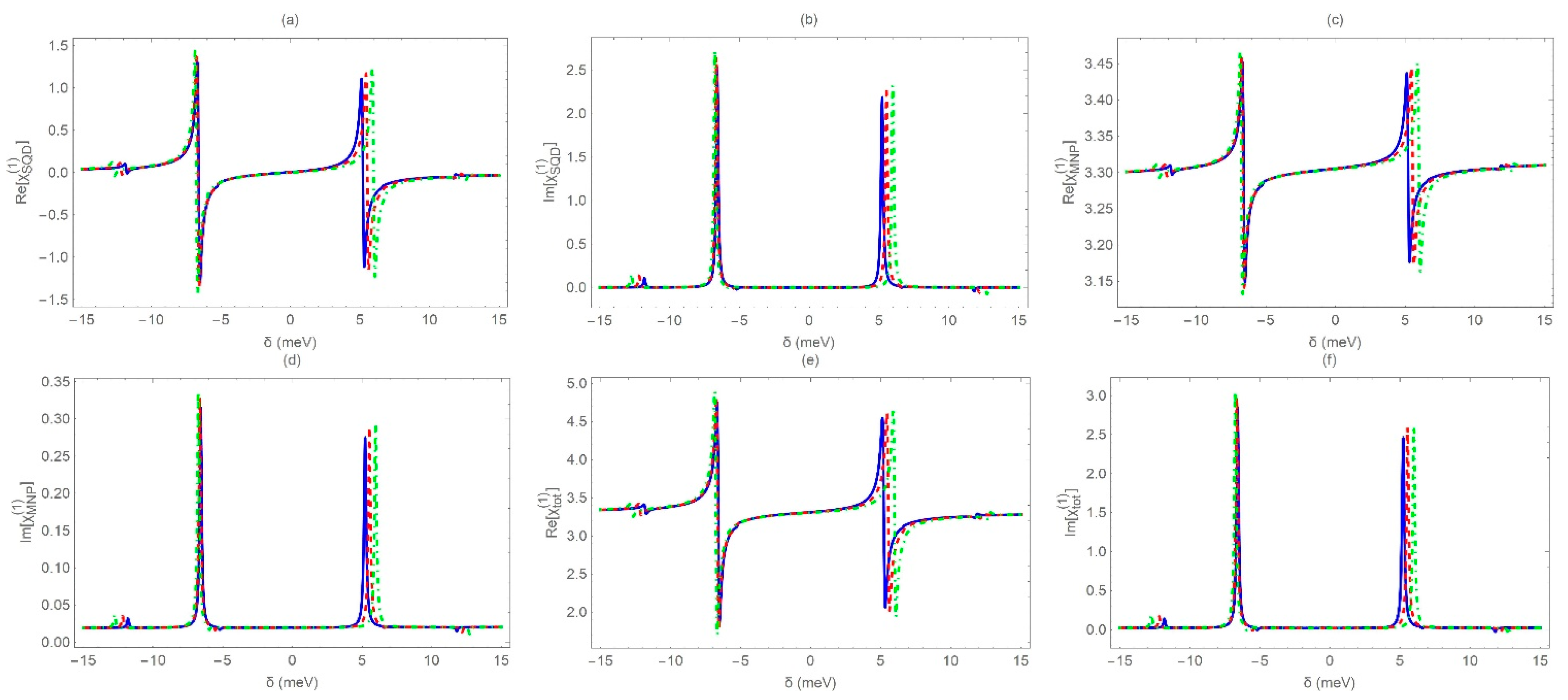 Applsci 11 11714 g009