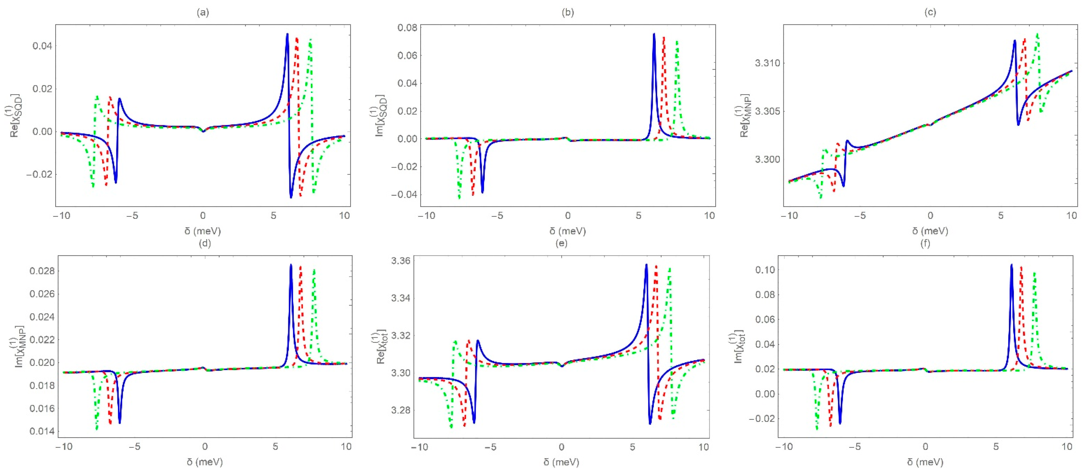 Applsci 11 11714 g010