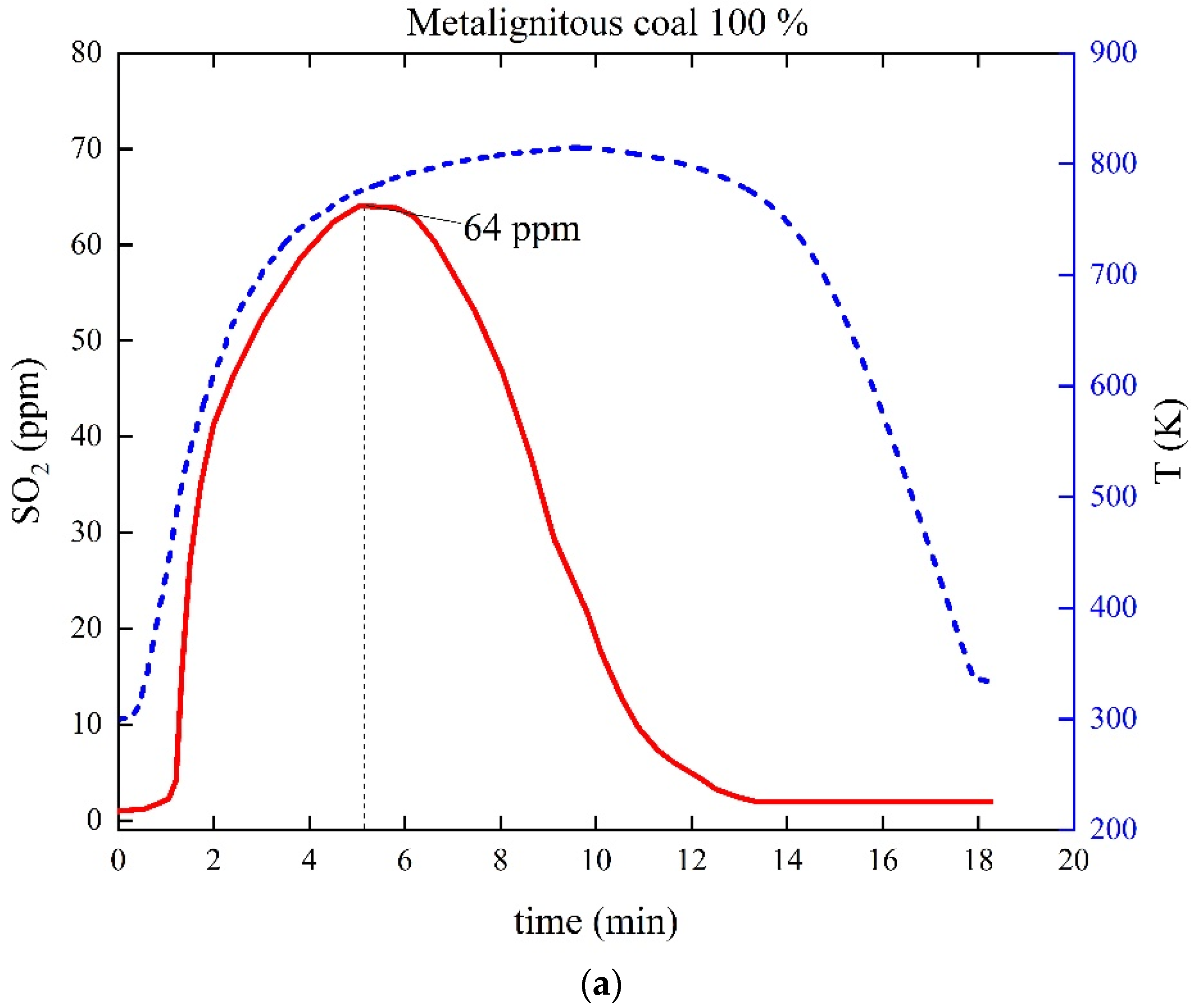 Applsci 11 11719 g002a