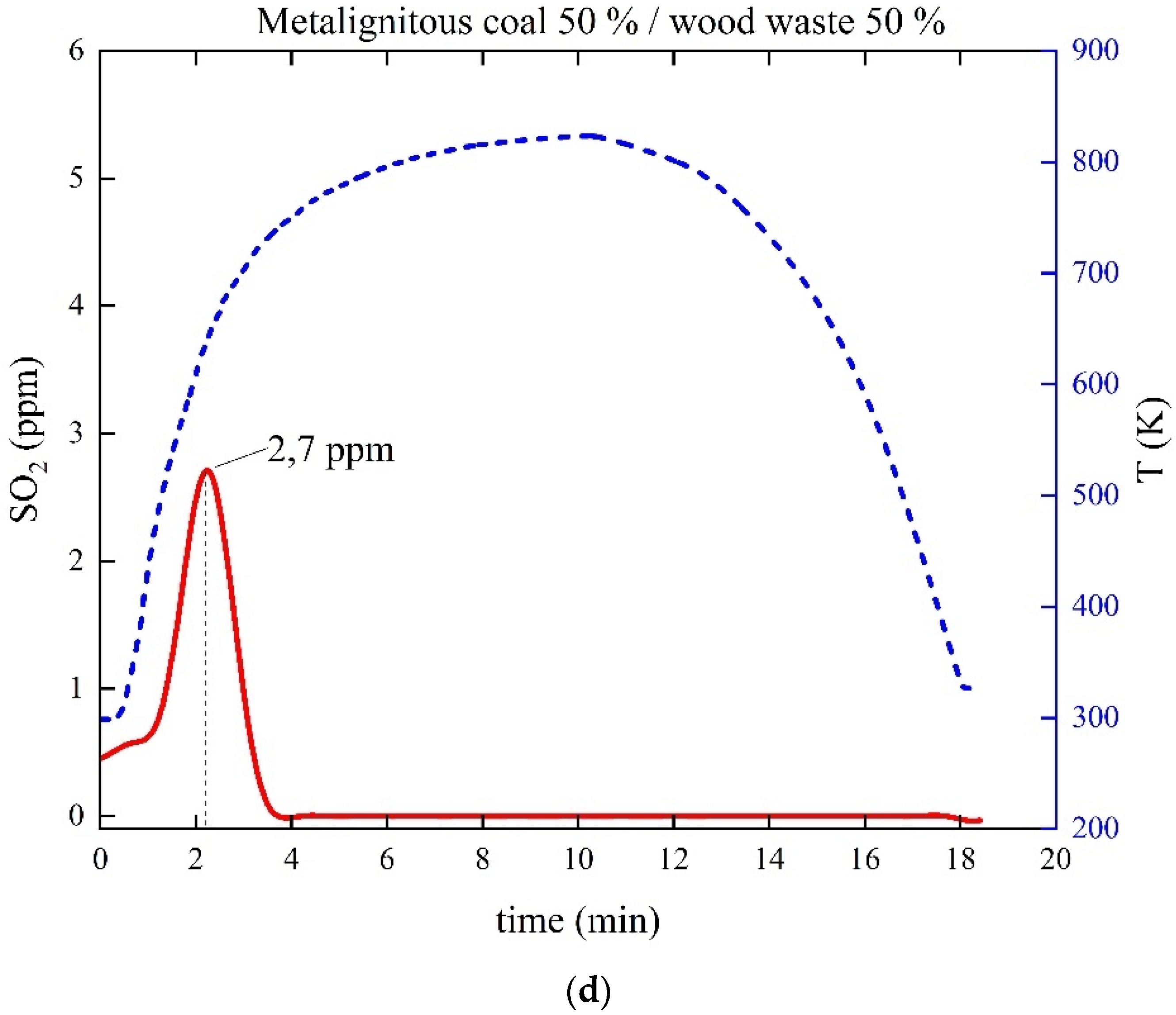 Applsci 11 11719 g002c