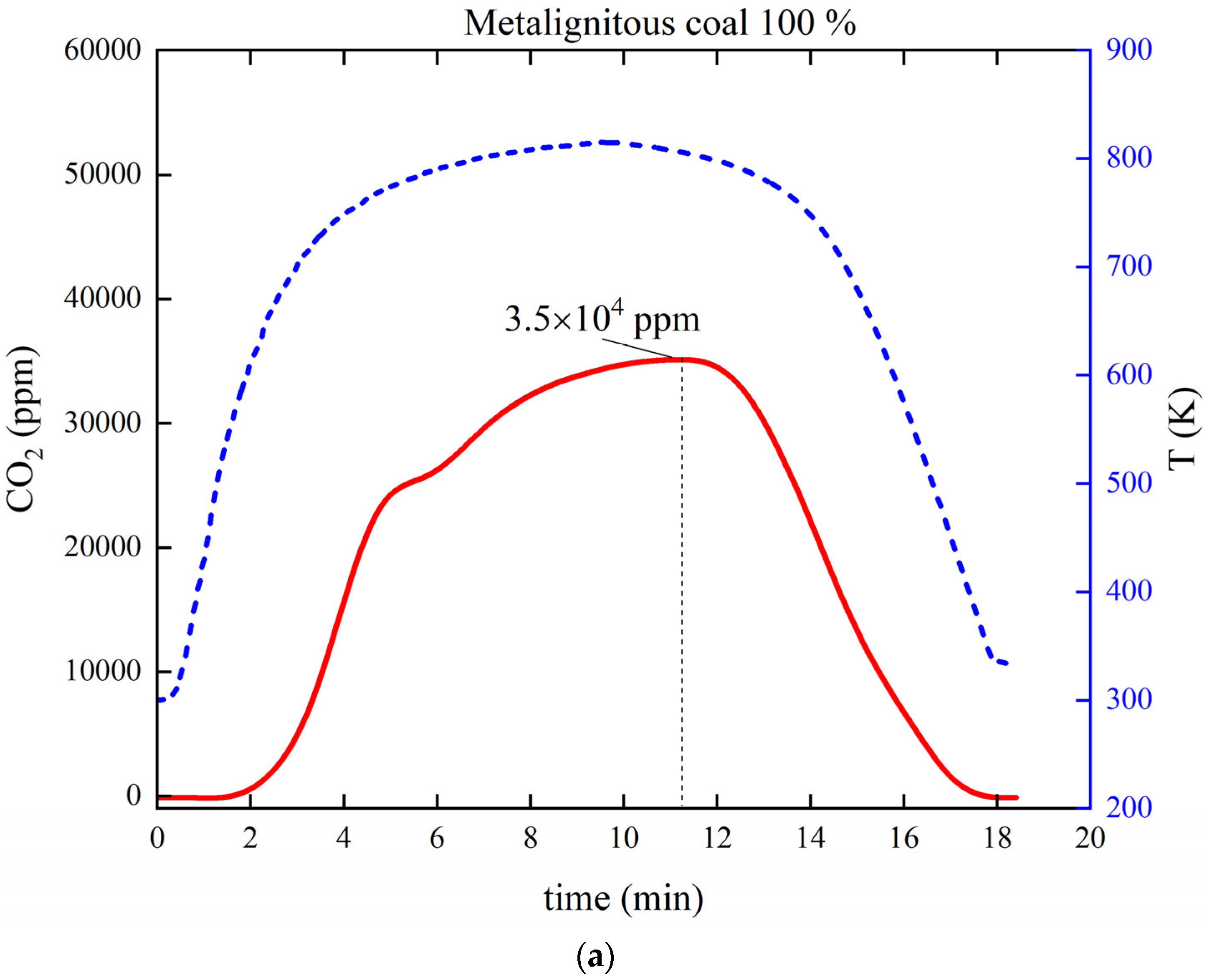 Applsci 11 11719 g004a