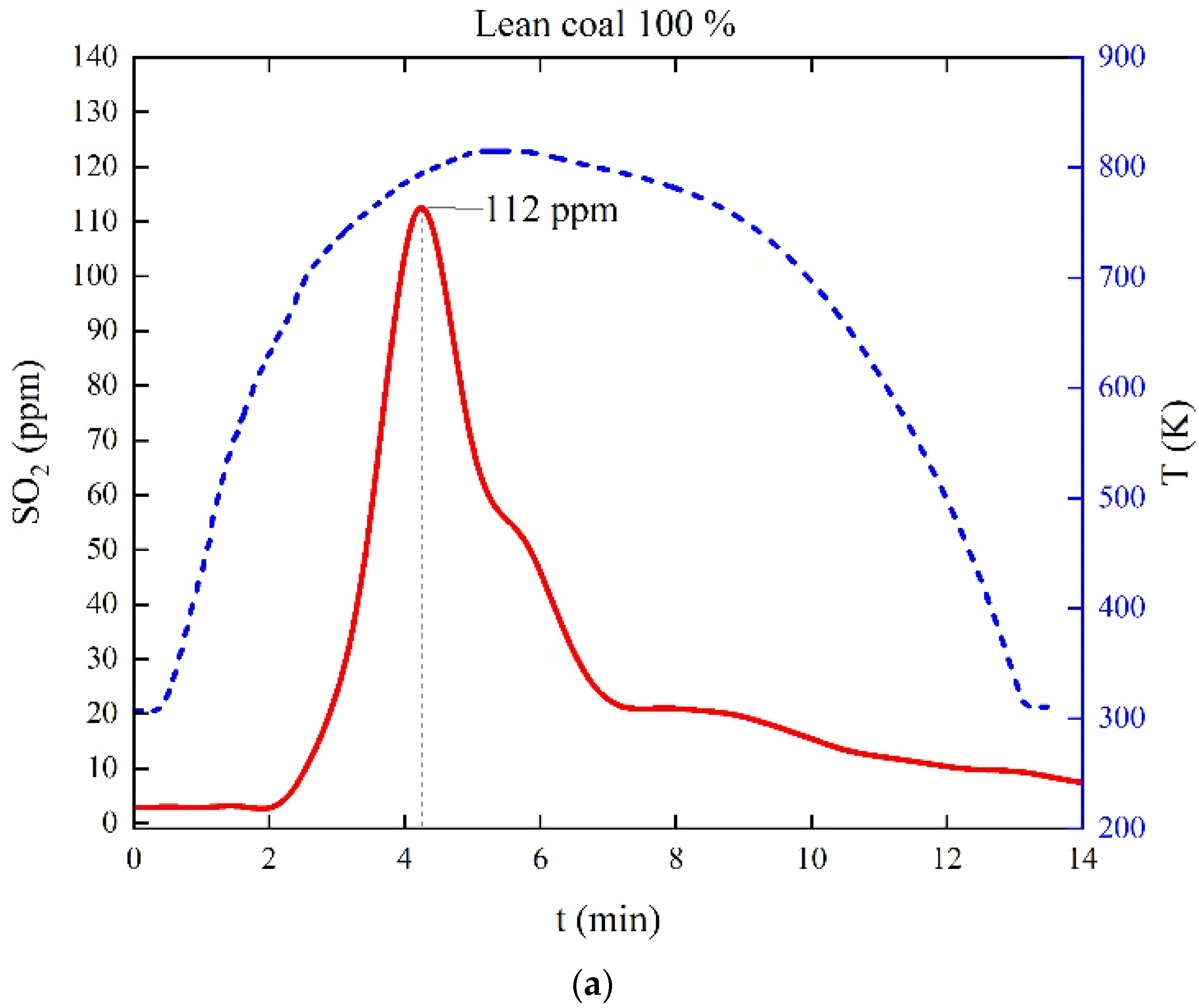 Applsci 11 11719 g006a