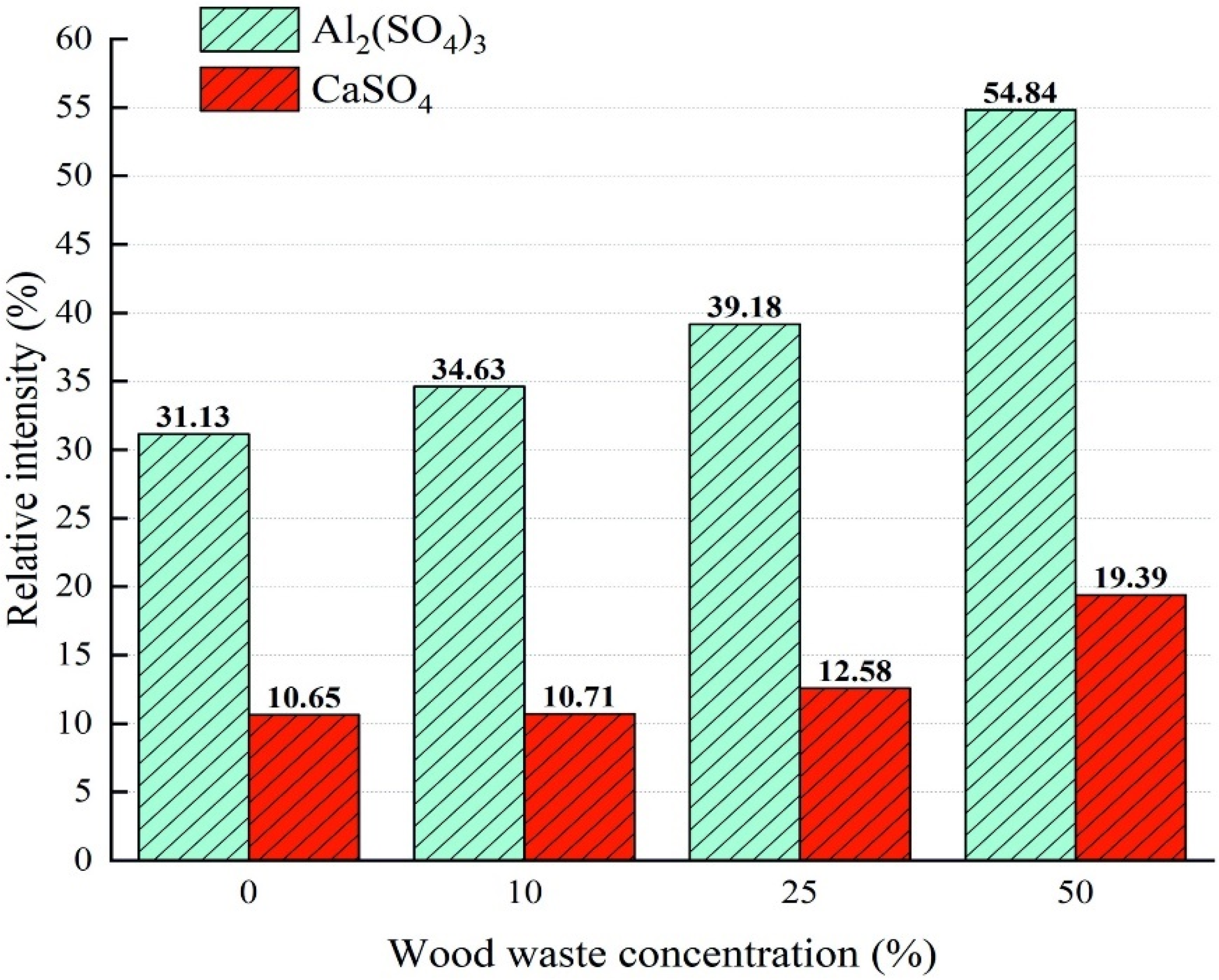 Applsci 11 11719 g011