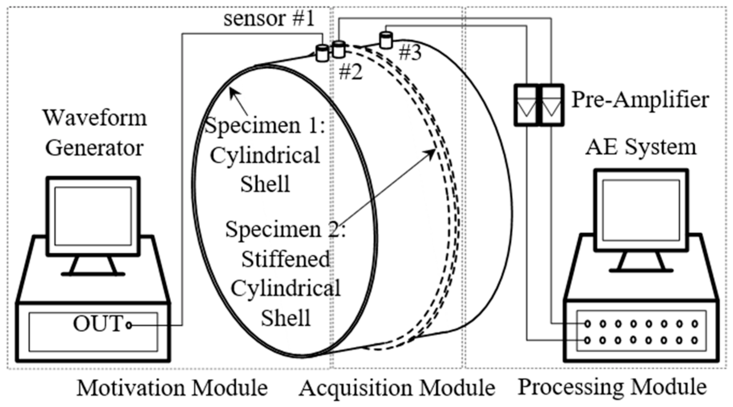 Applsci 11 11722 g006 Applsci 11 11722 g006