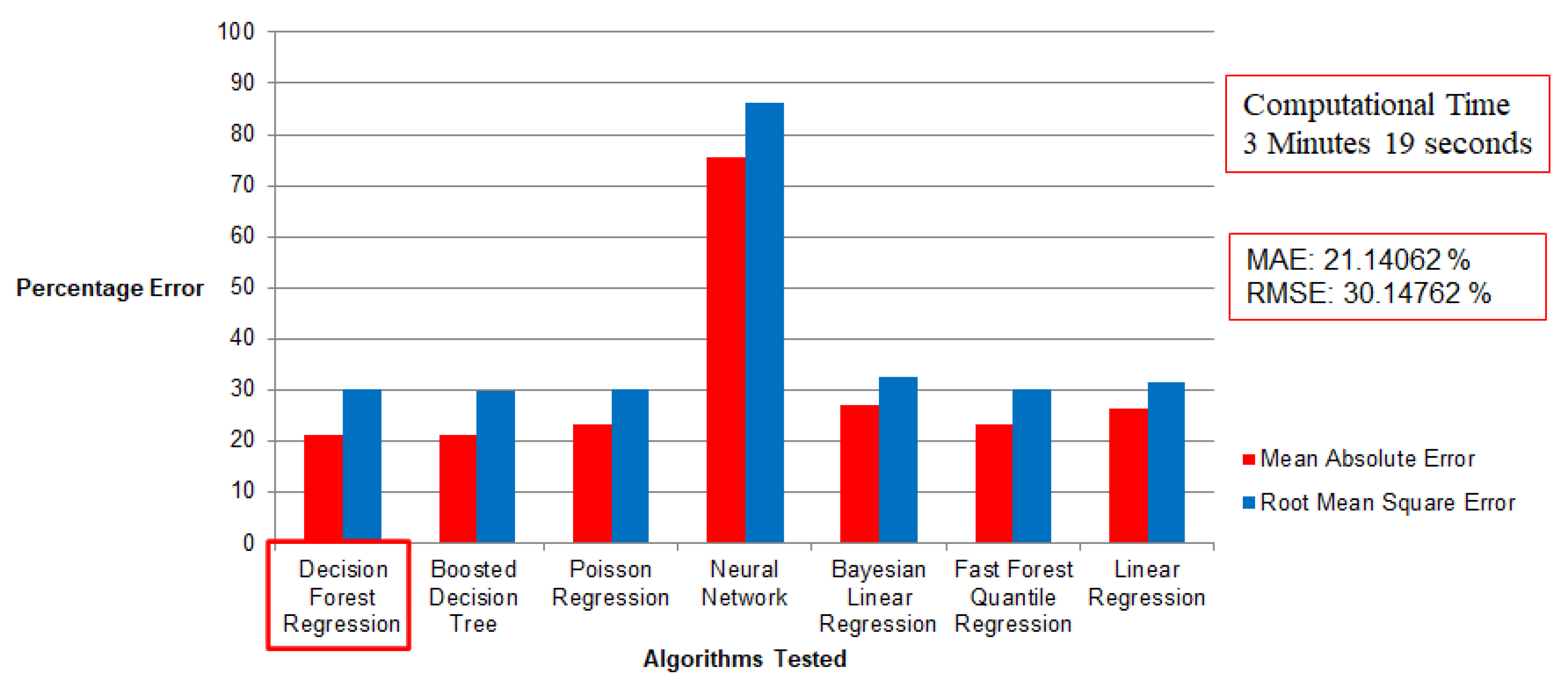 Applsci 11 11725 g005
