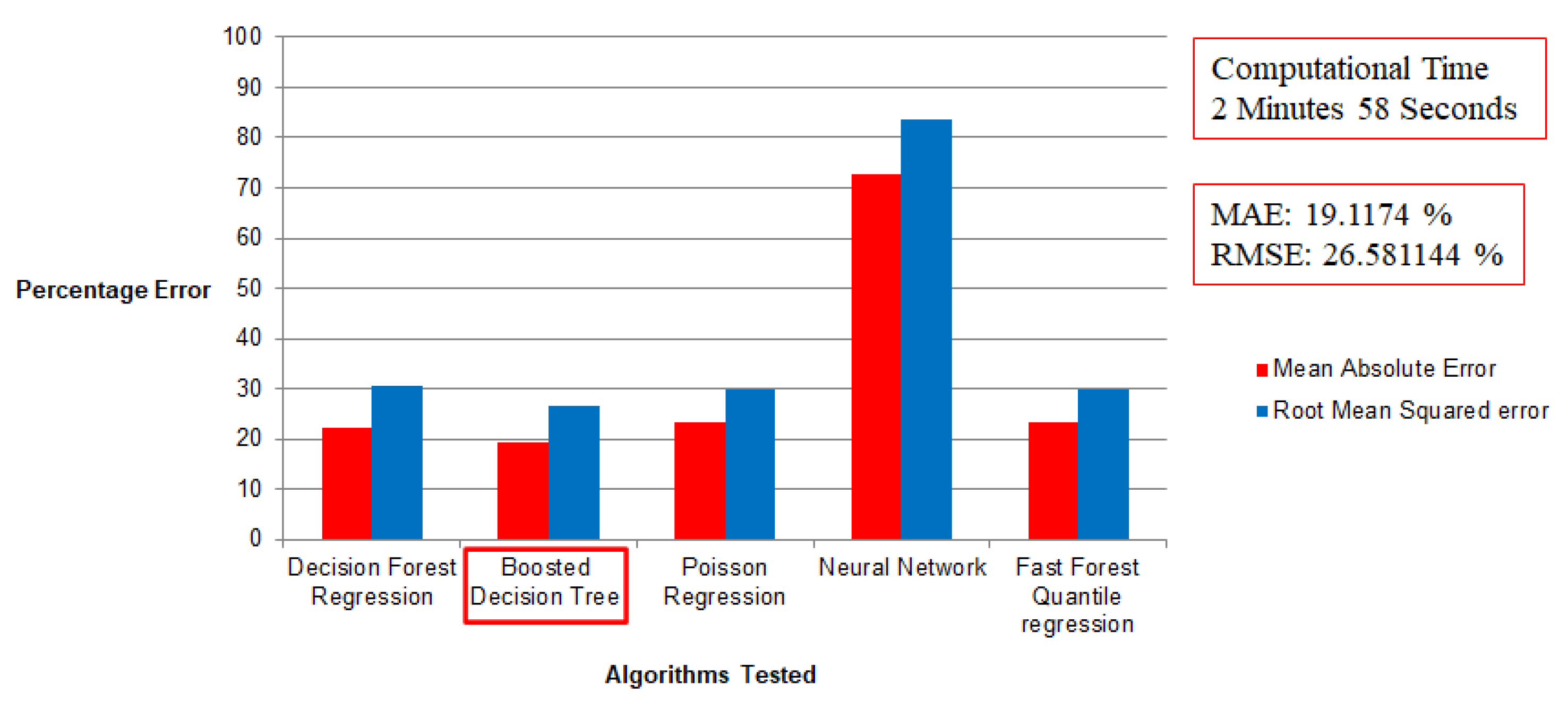 Applsci 11 11725 g006
