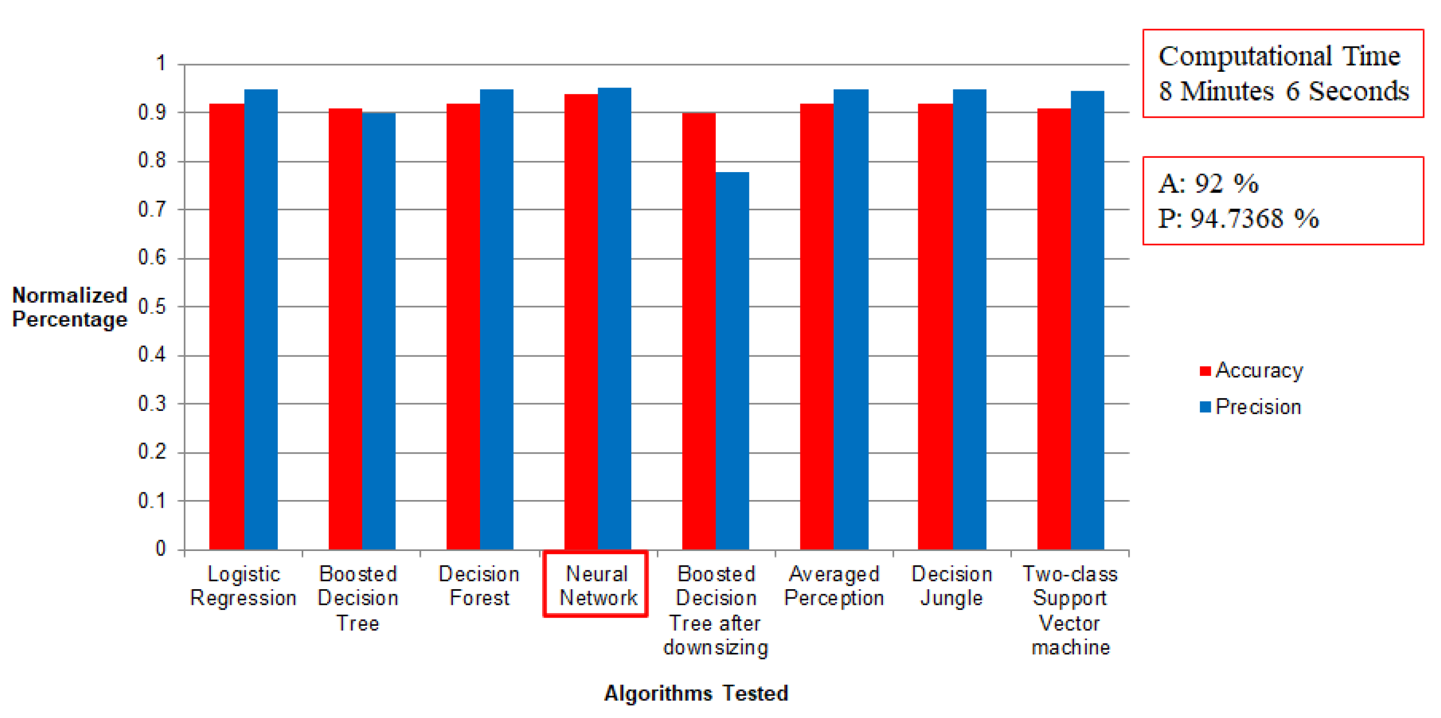 Applsci 11 11725 g008