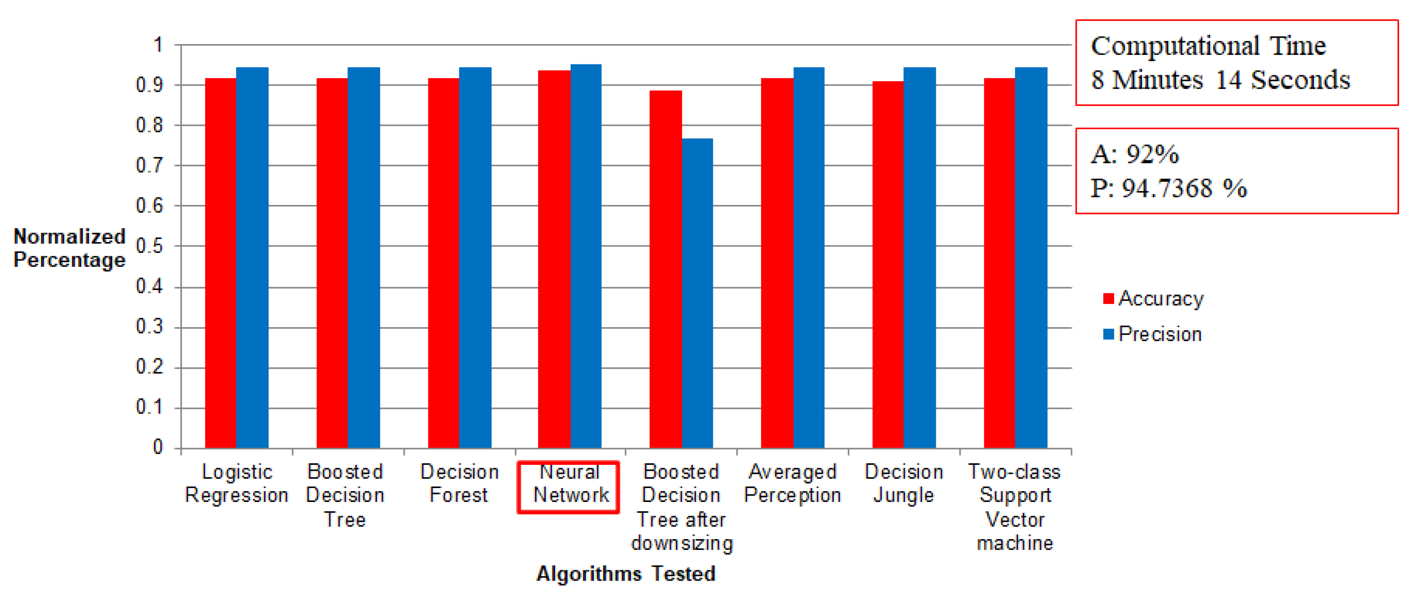 Applsci 11 11725 g009