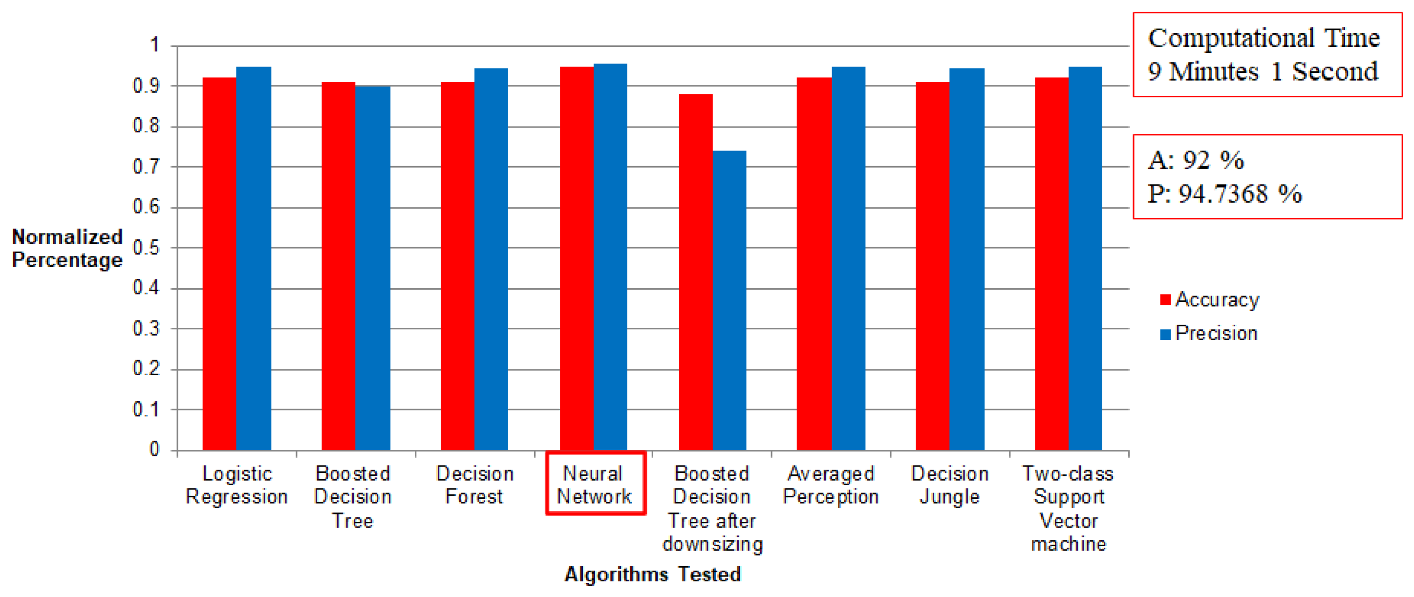 Applsci 11 11725 g010