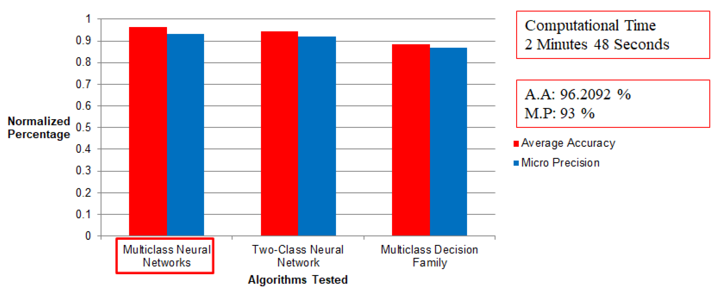 Applsci 11 11725 g011