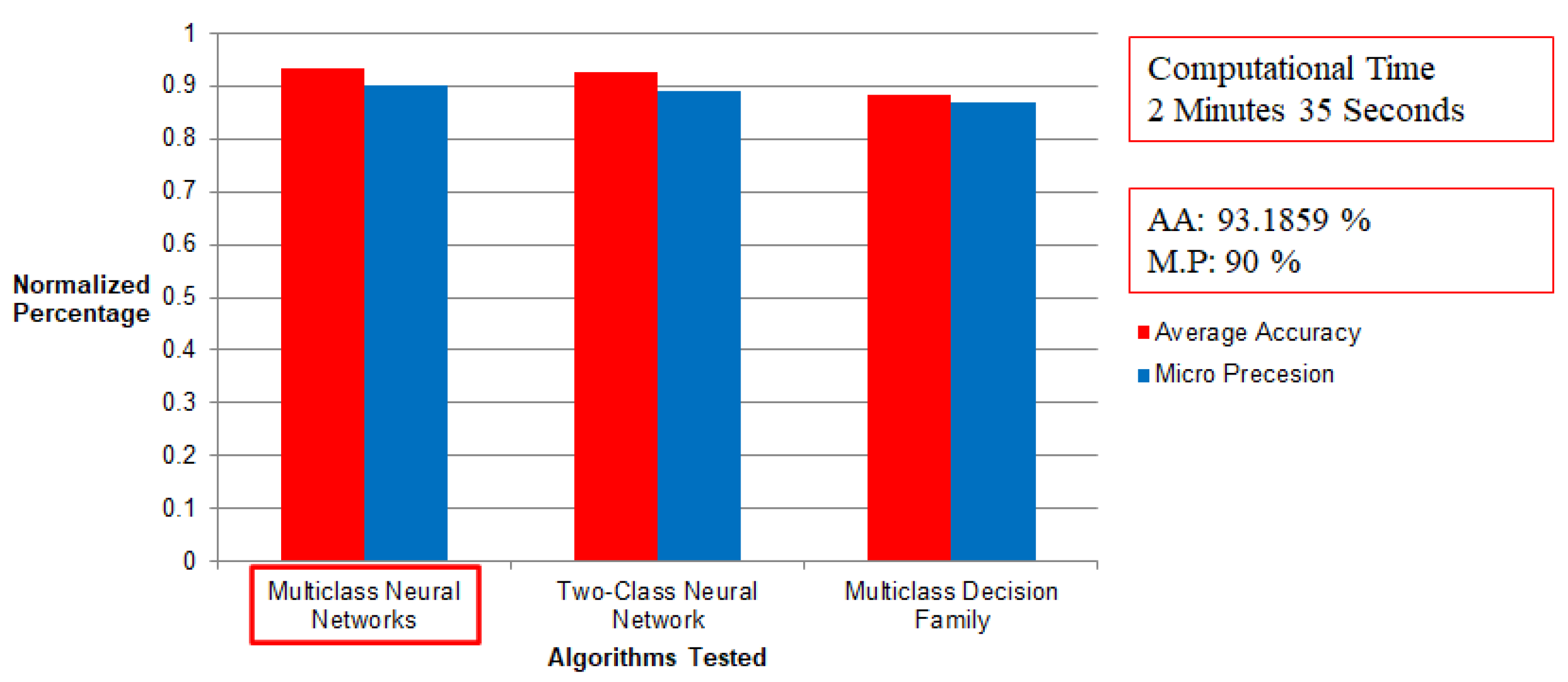 Applsci 11 11725 g012