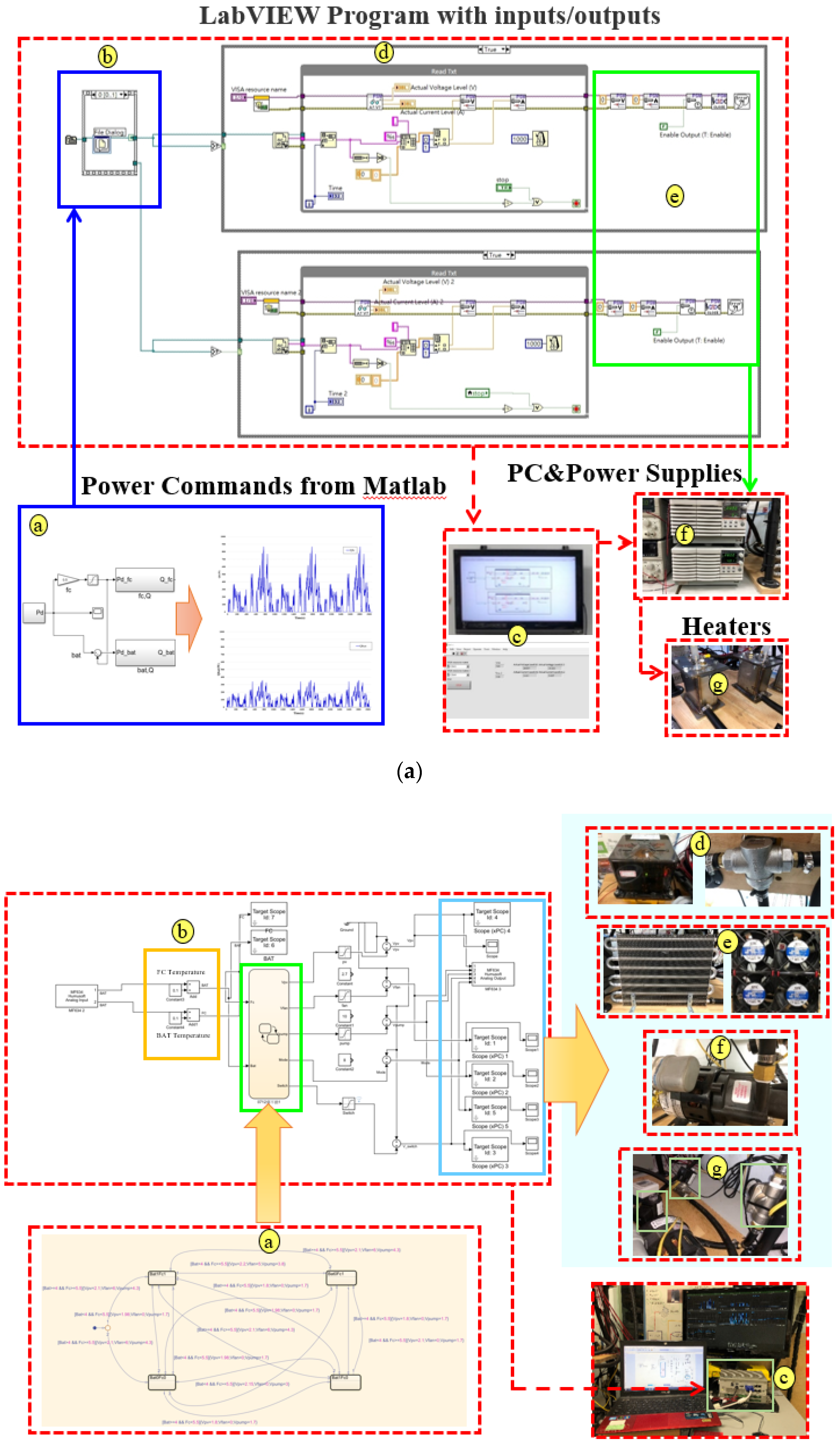 Applsci 11 11729 g007