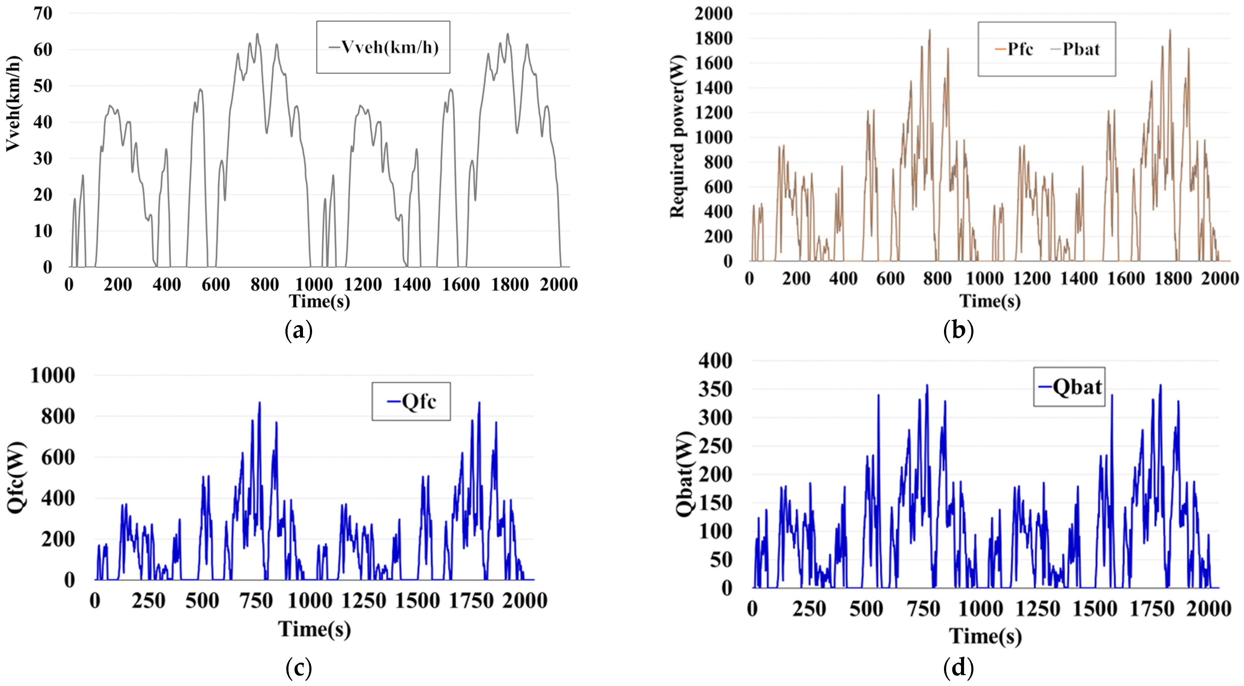 Applsci 11 11729 g008