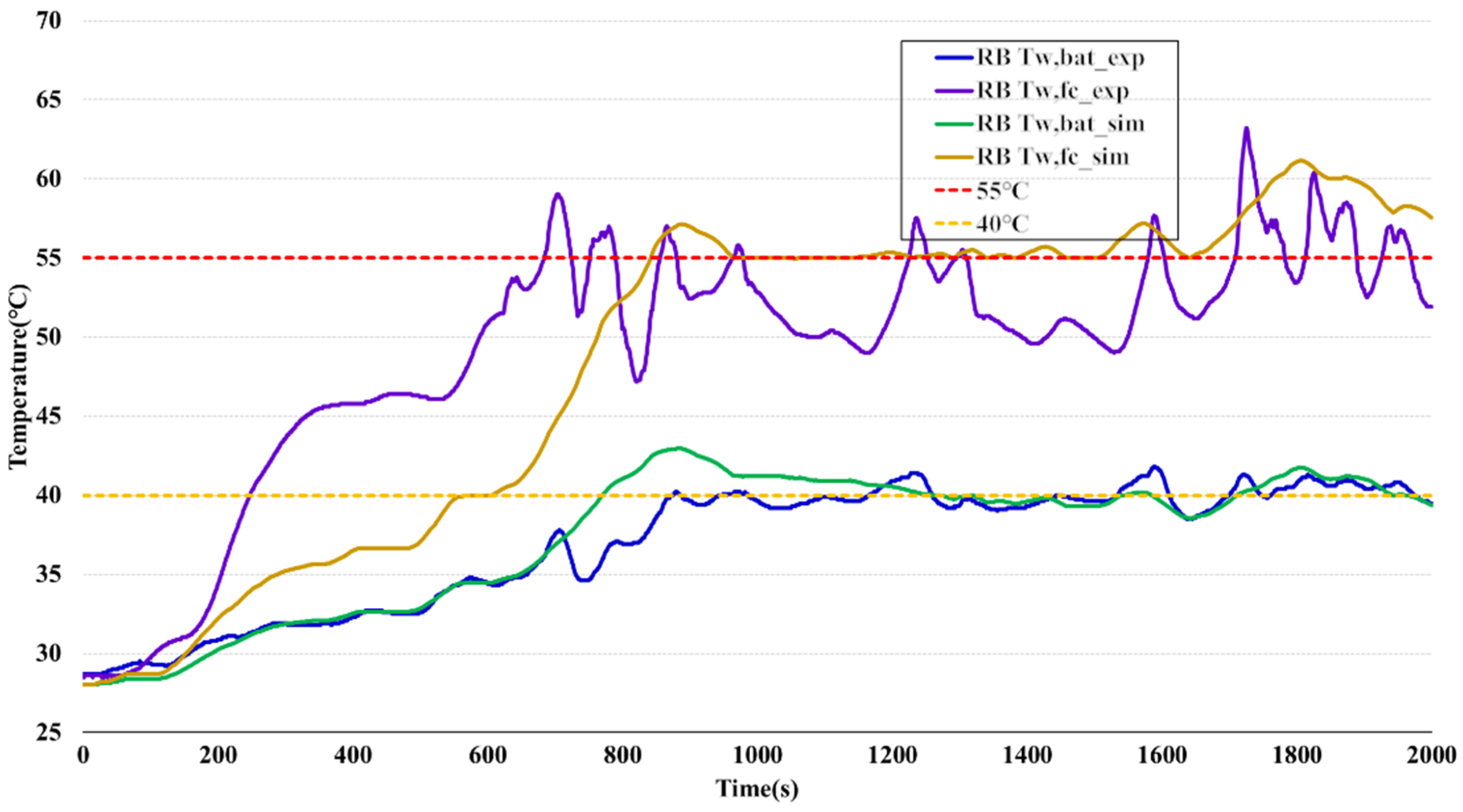Applsci 11 11729 g009