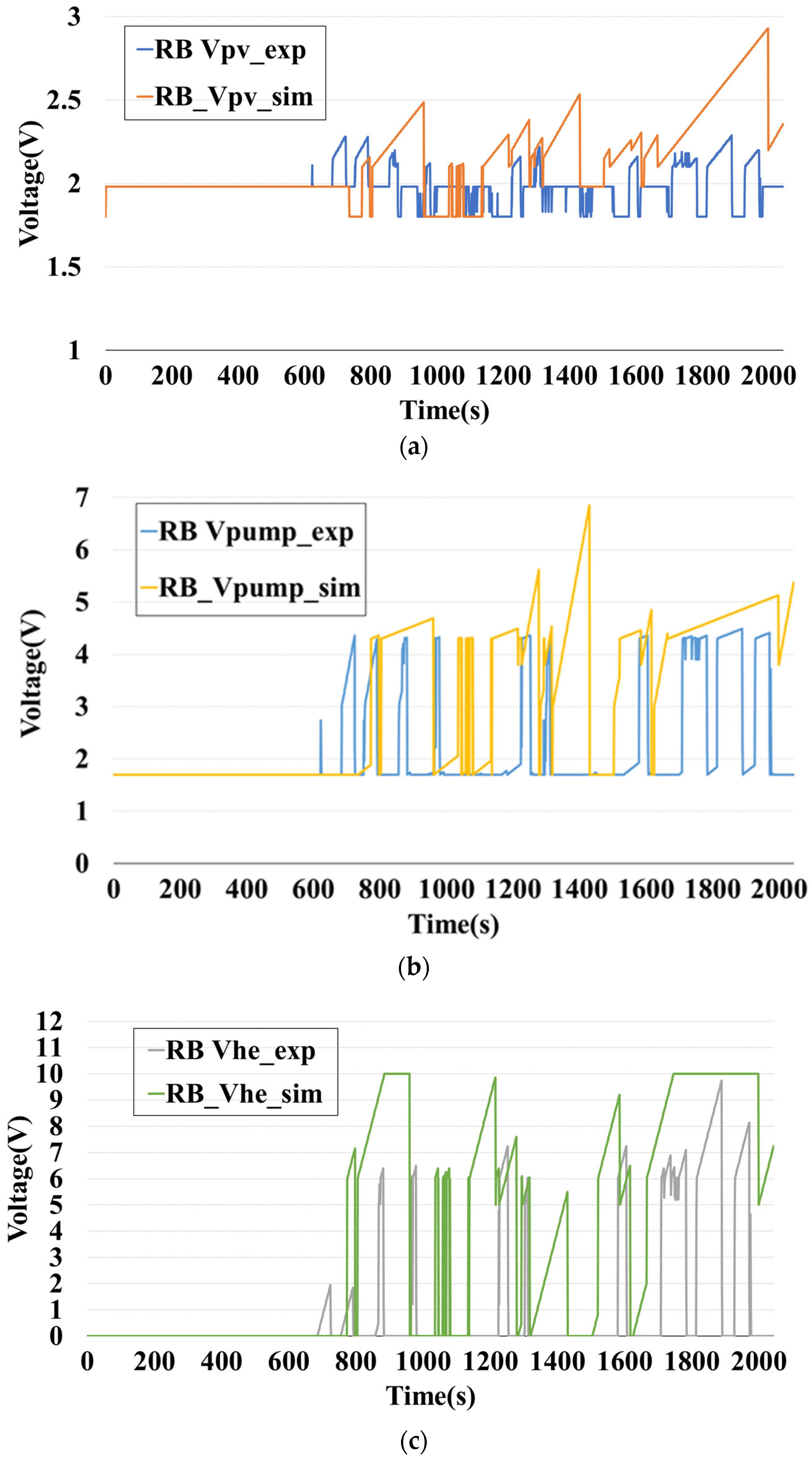 Applsci 11 11729 g011
