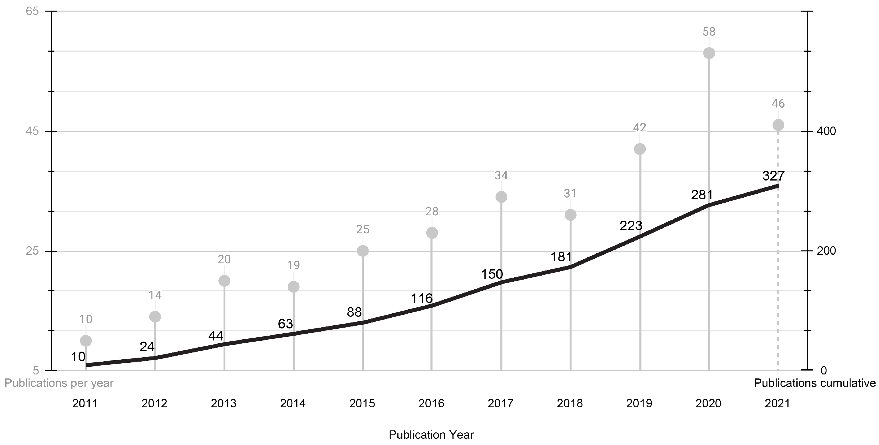Applsci 11 11731 g004