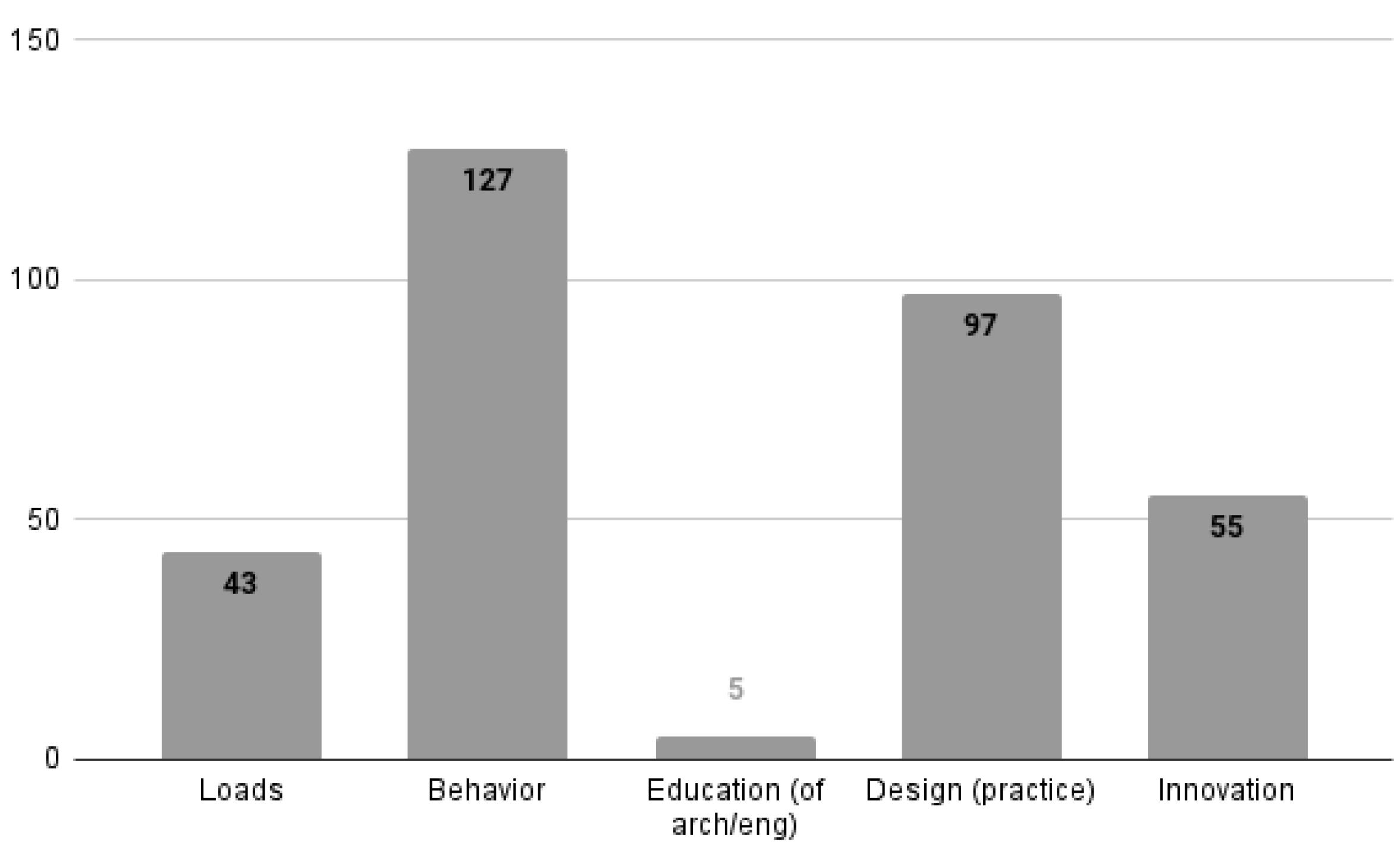 Applsci 11 11731 g010