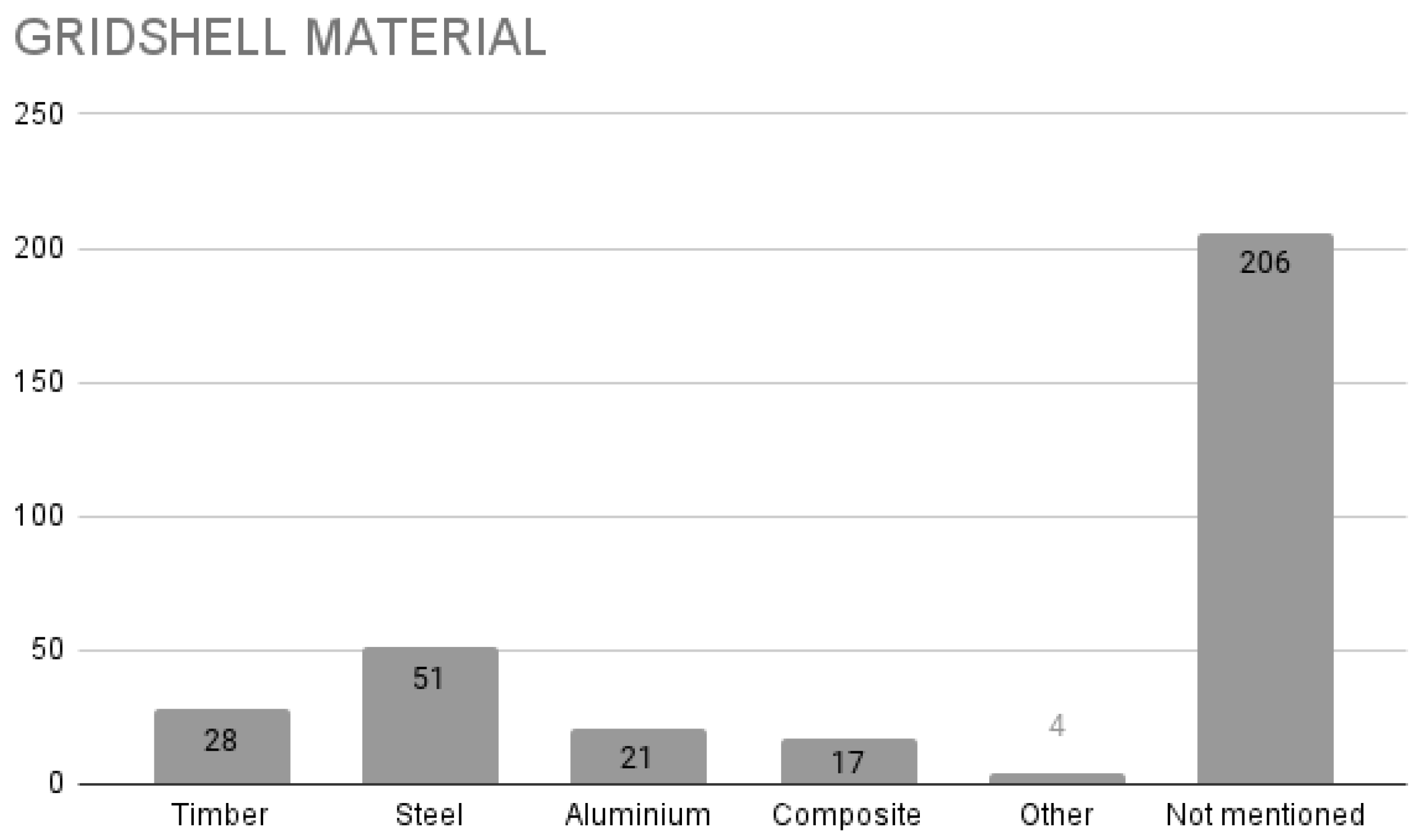 Applsci 11 11731 g013