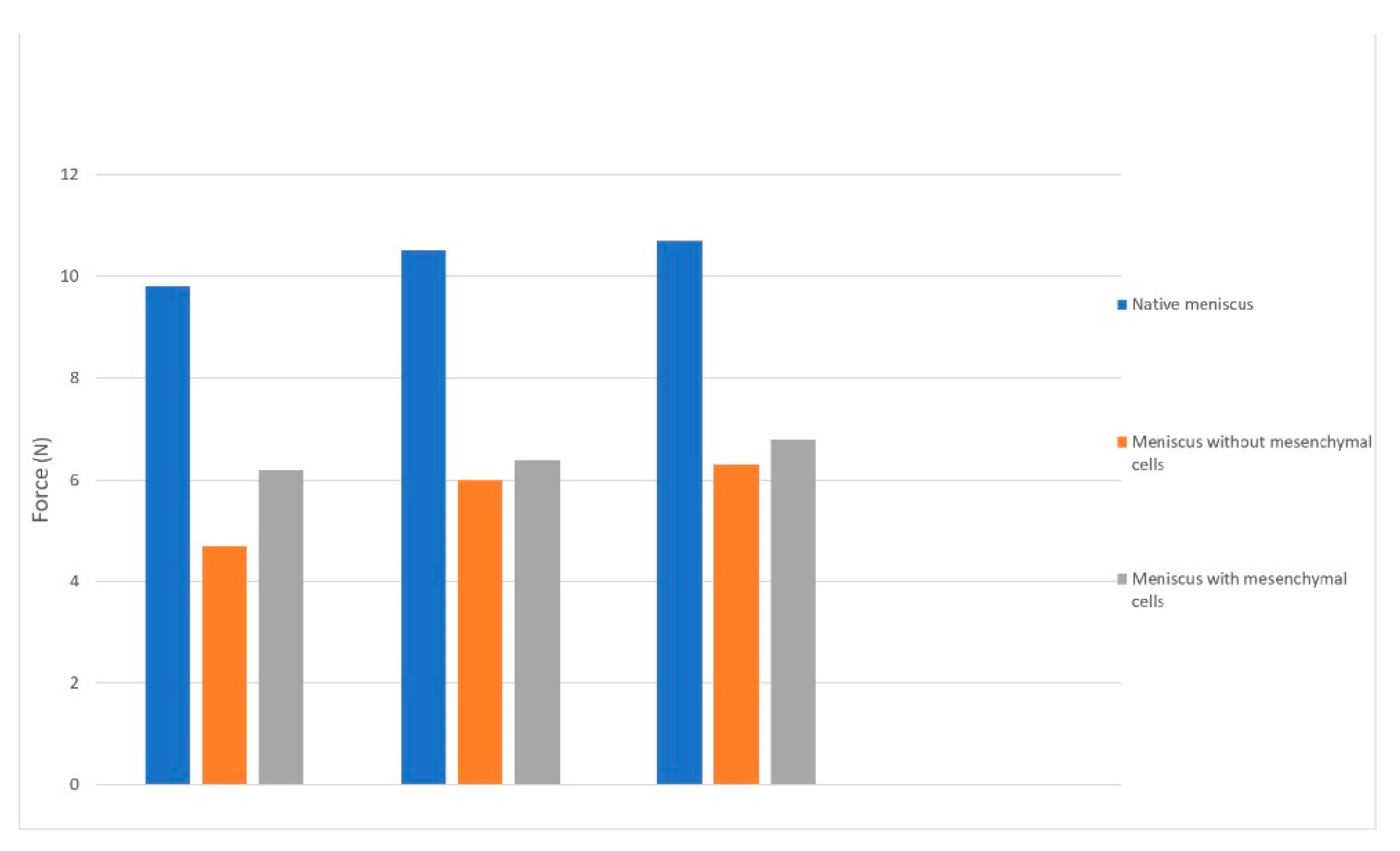 Applsci 11 11733 g007