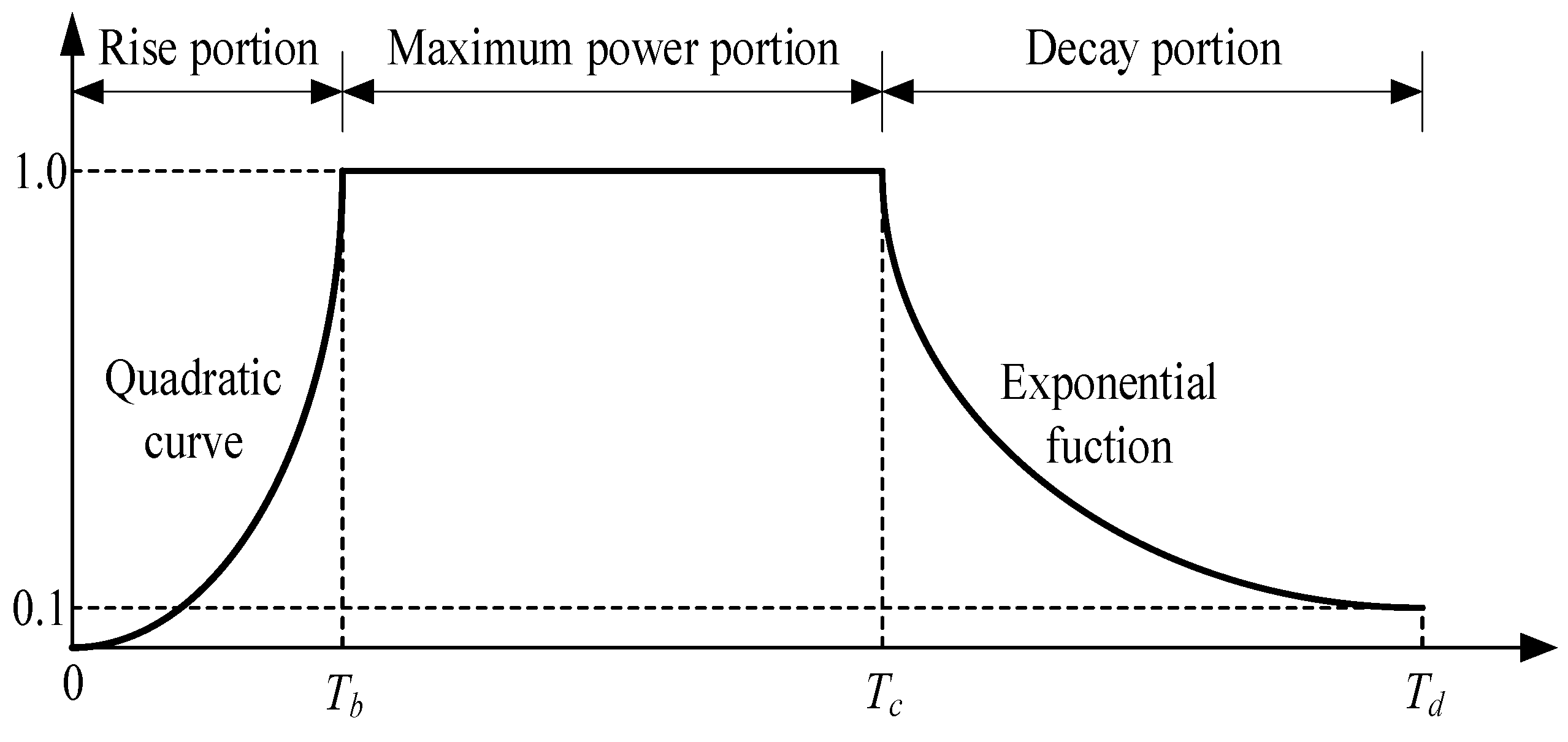 Applsci 11 11736 g011
